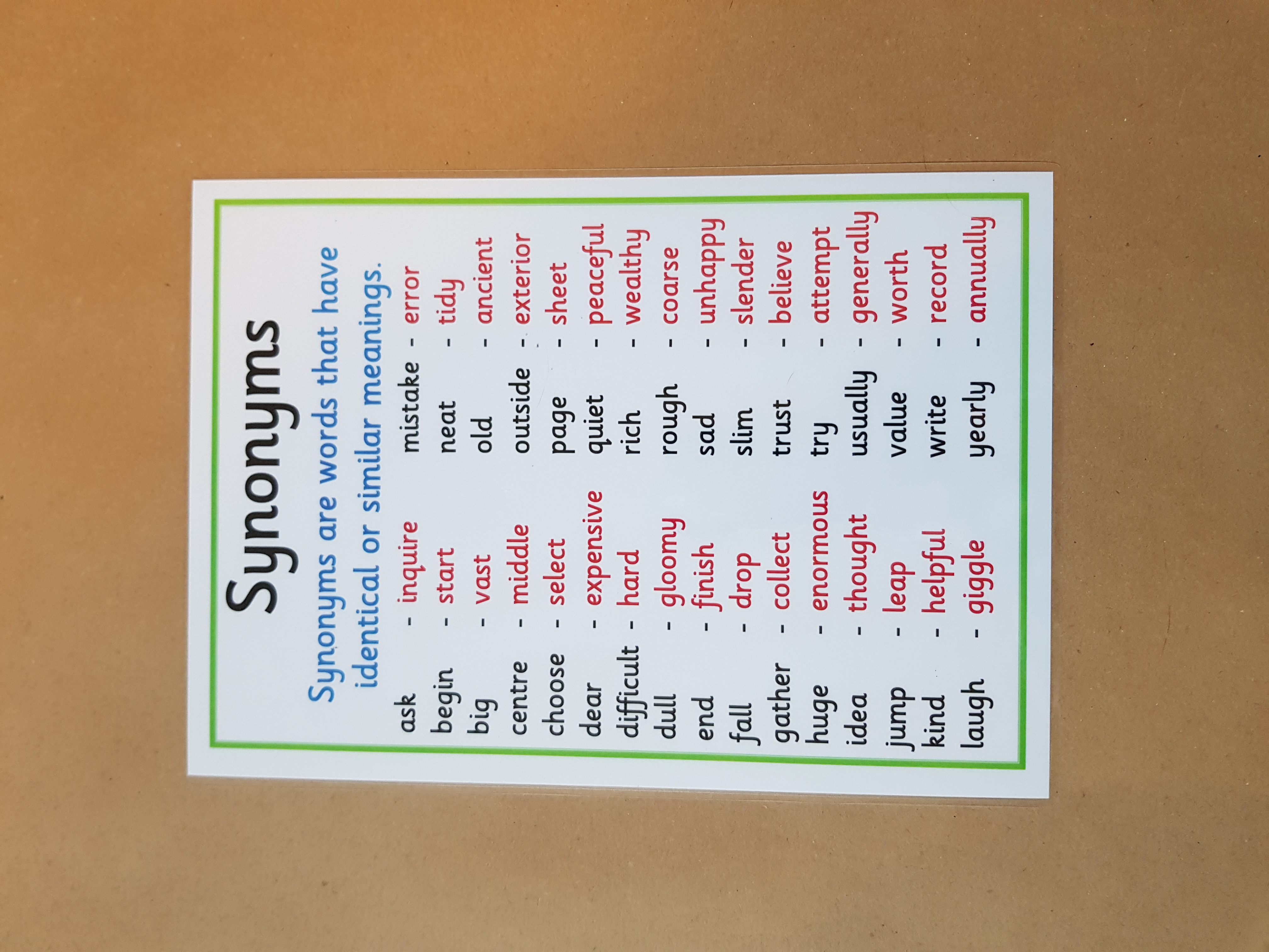 Synonyms Poster - KS2 Literacy Teaching Resource