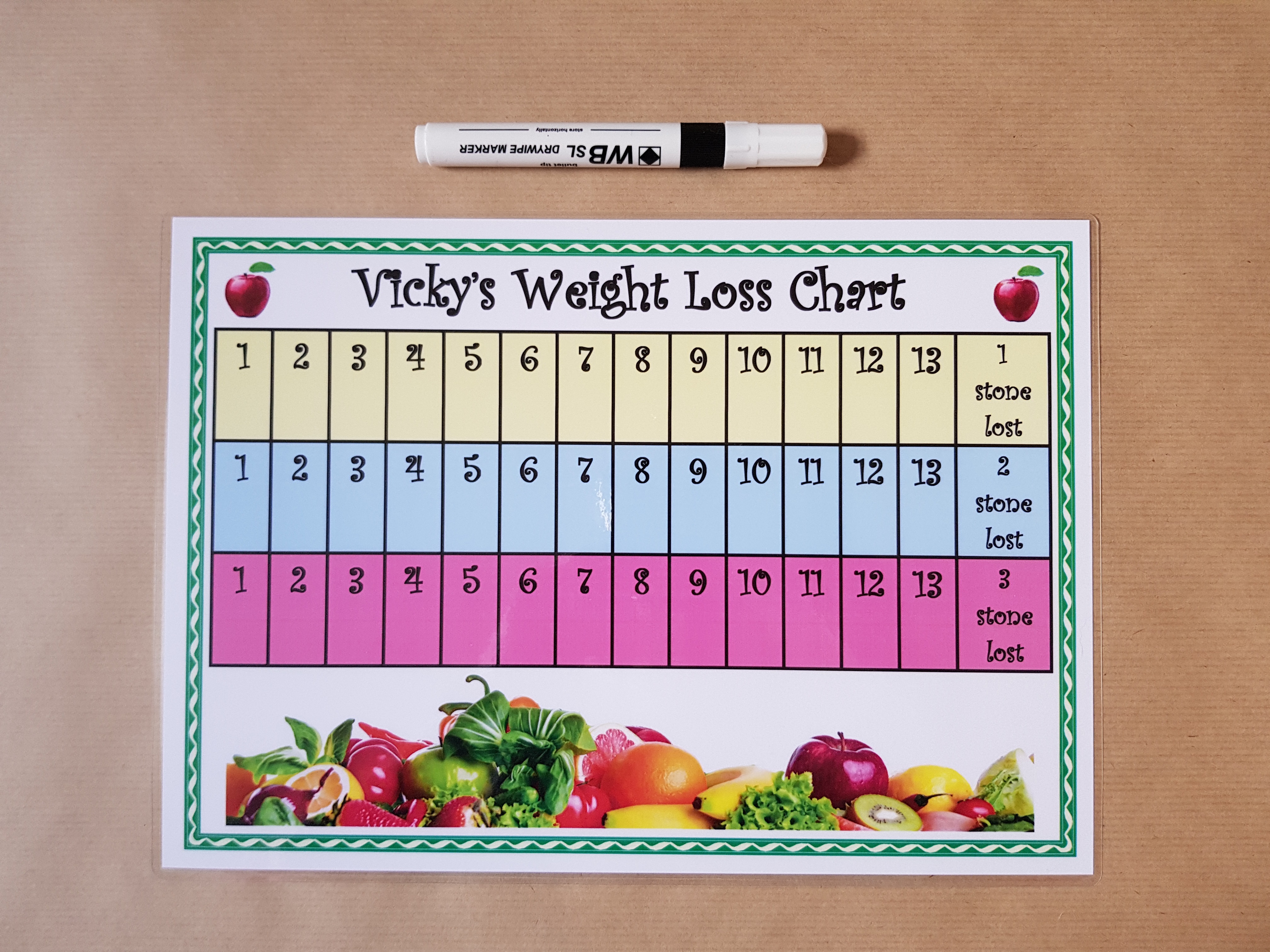 Personalised 3 Stone Weight Loss Chart