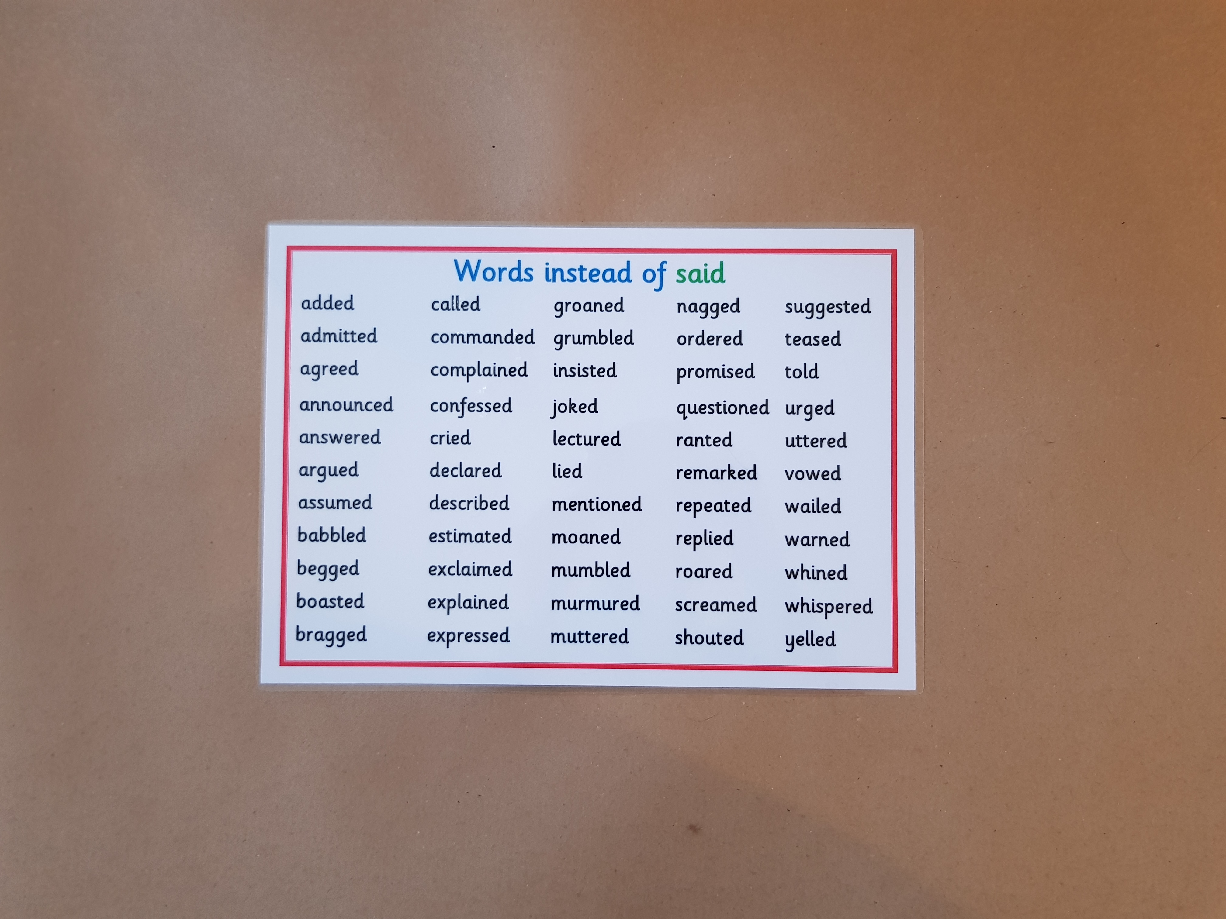 Words instead of said - KS2 Literacy Teaching Resource 