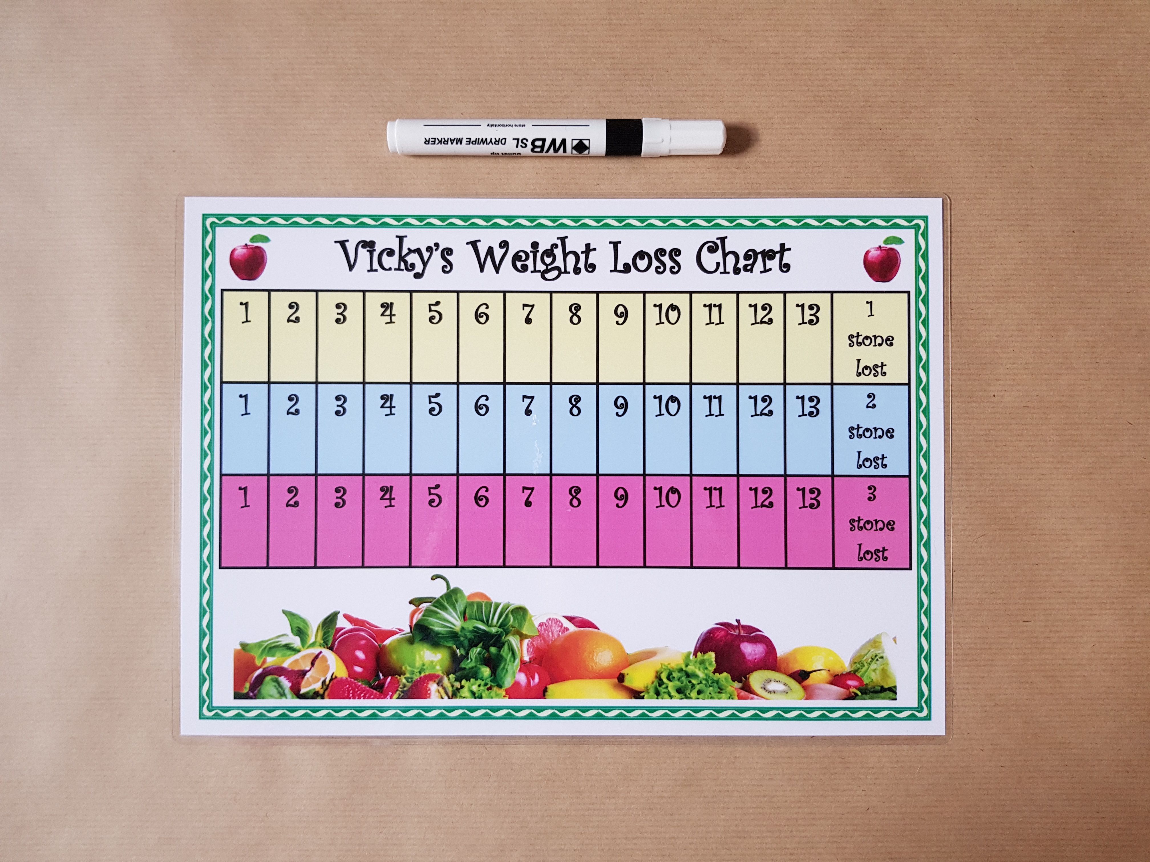 Personalised 3 Stone Weight Loss Chart