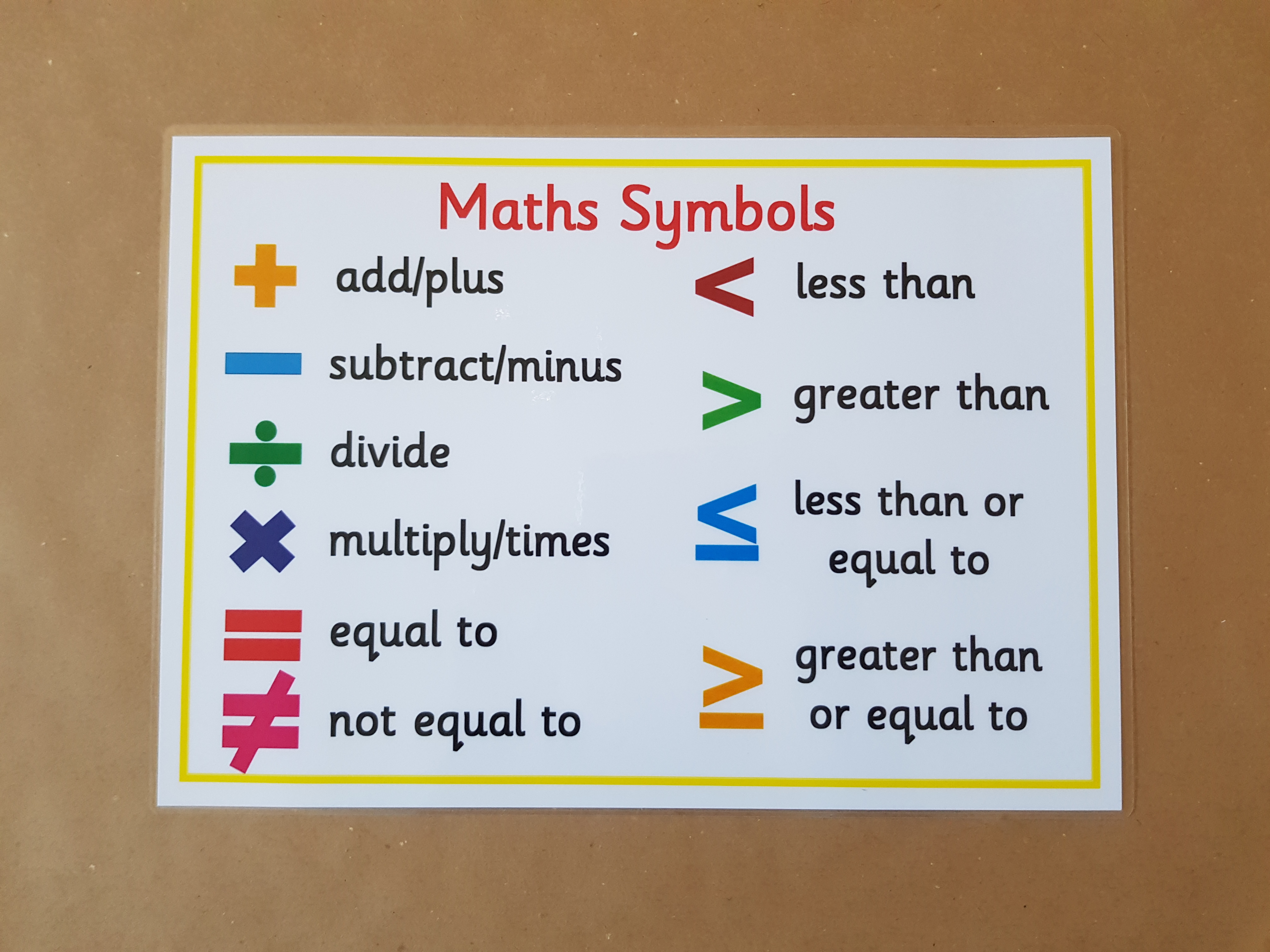 Maths Symbols -  KS1/KS2 Numeracy teaching resource 