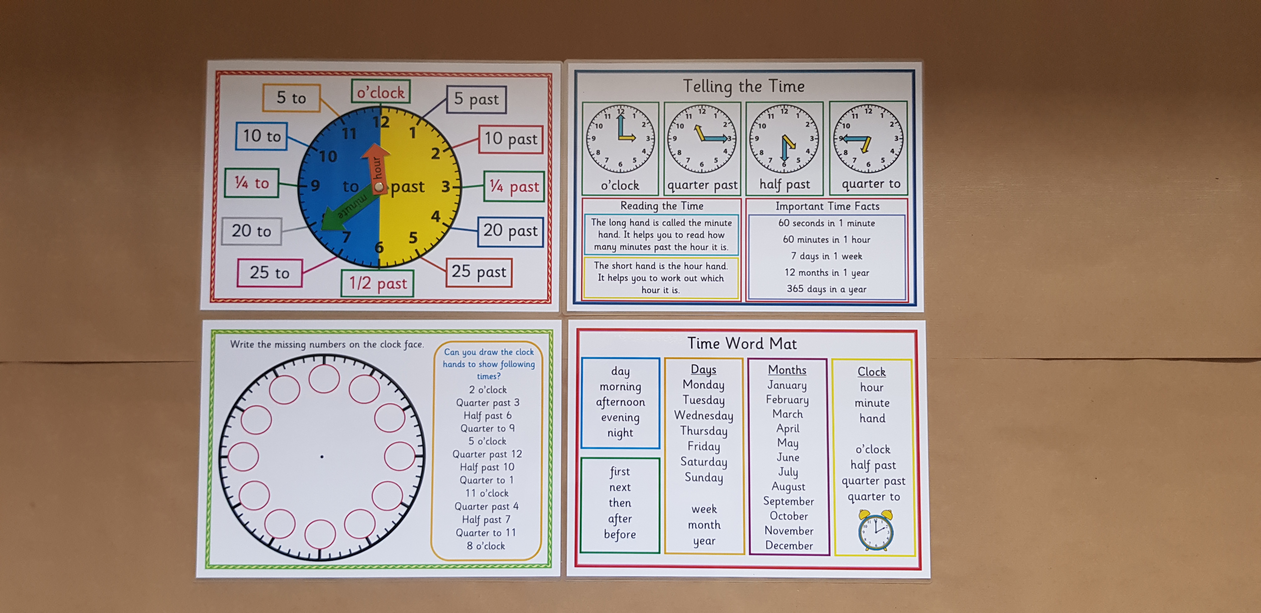 Year 2 Learning Folder
