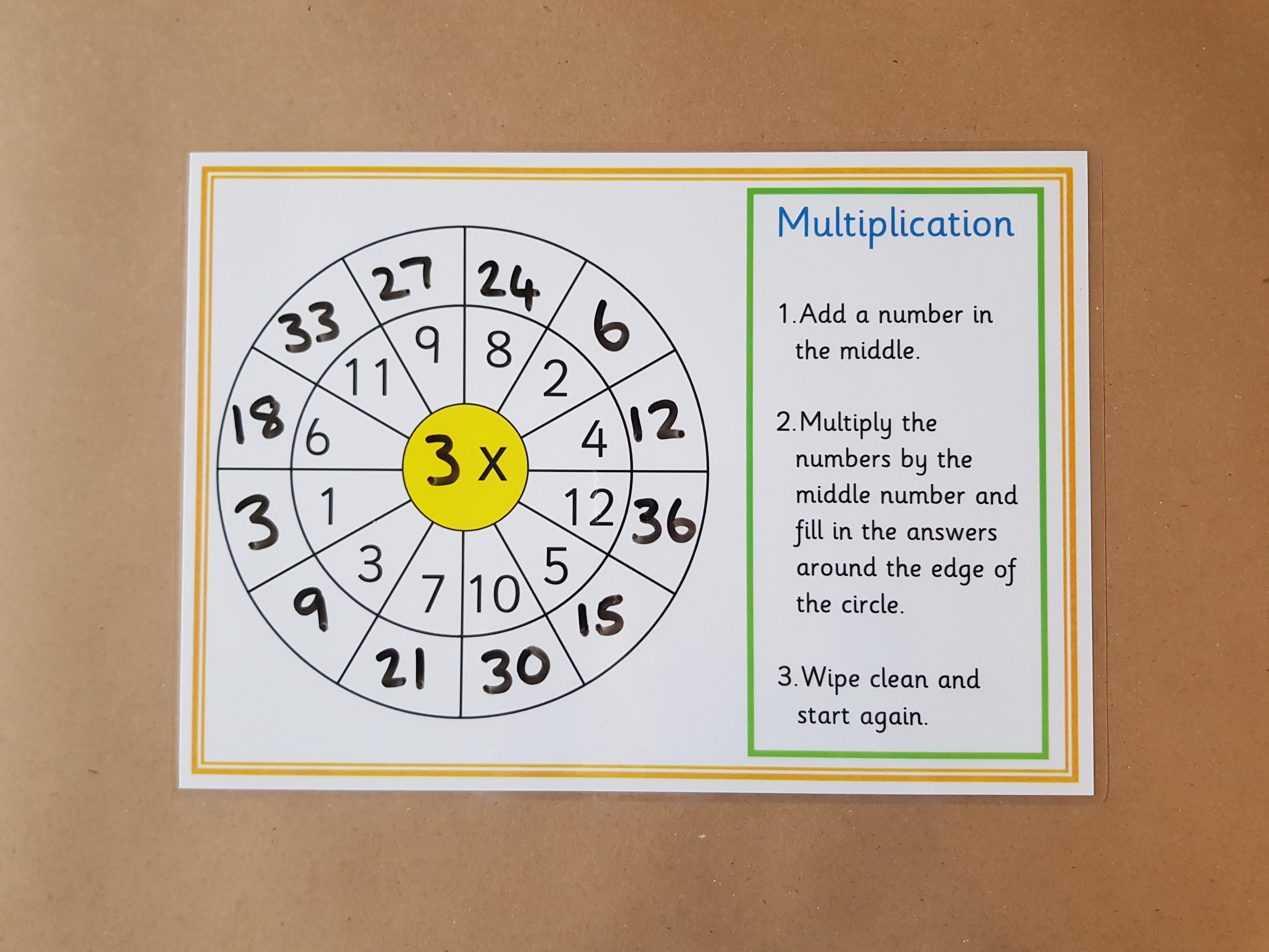 Multiplication Target Circle, Tables Practice worksheet 