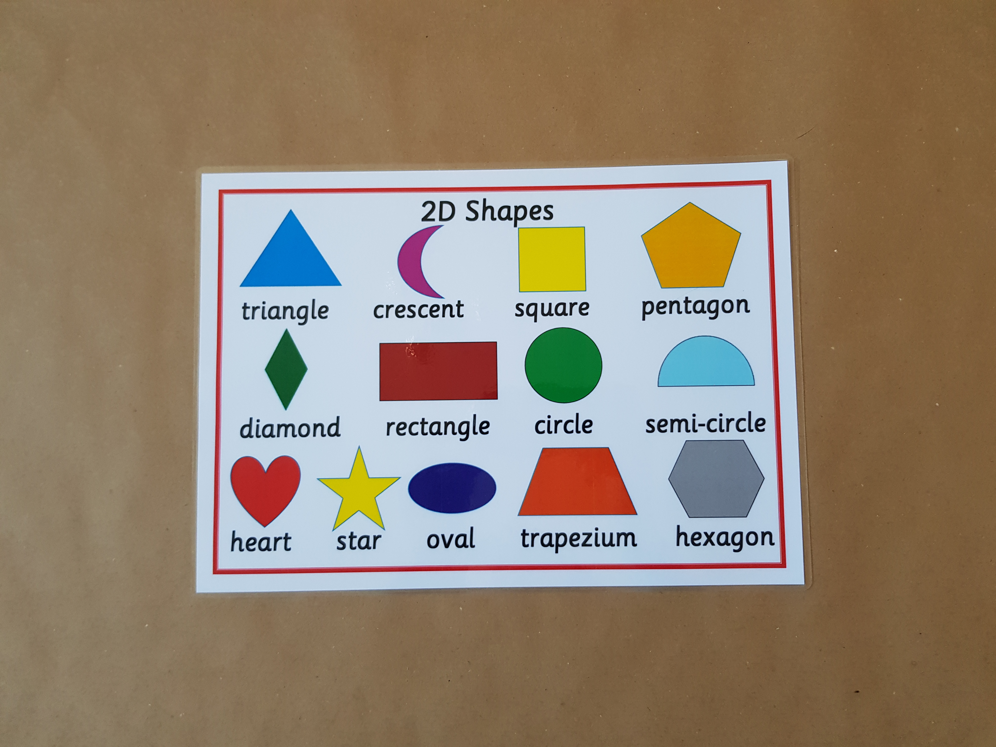 2D and 3D shapes posters 