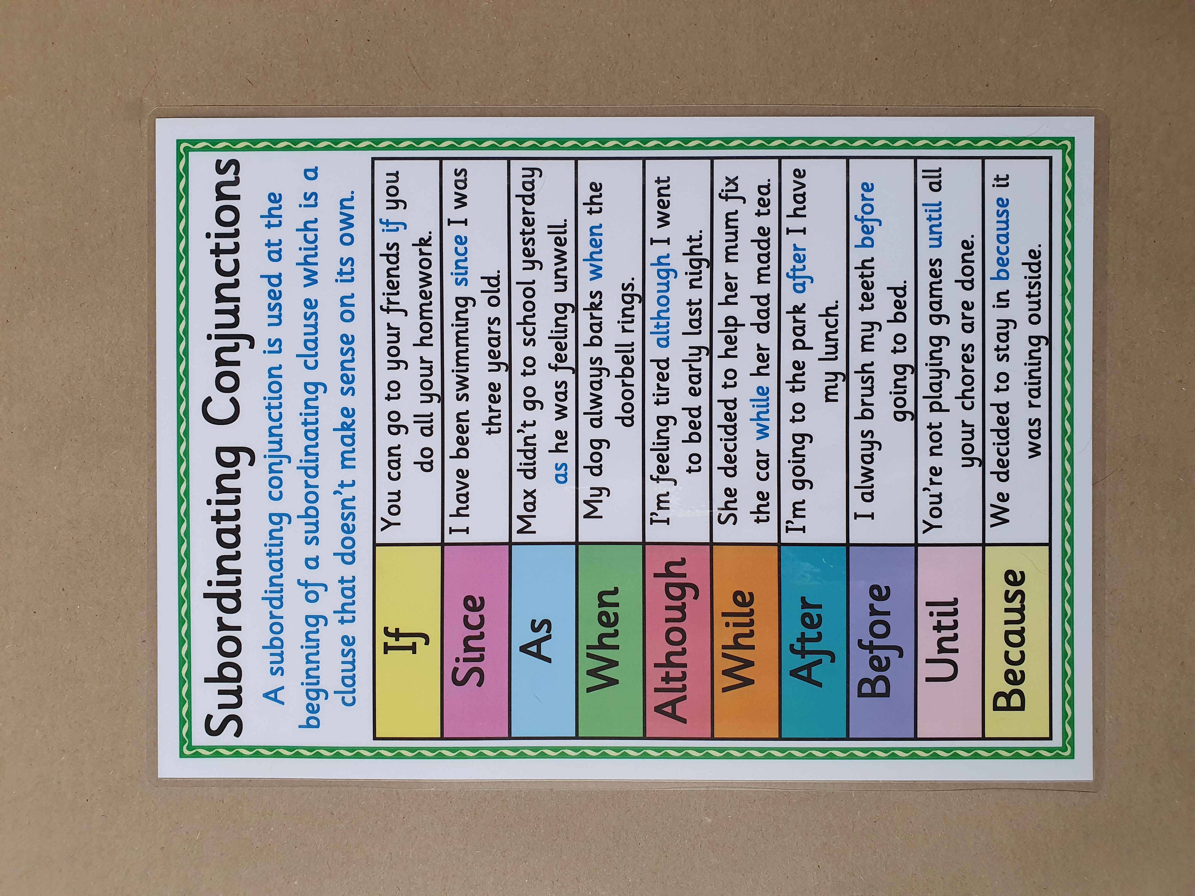 Subordinating and Coordinating Conjunctions KS2 Litercy Posters