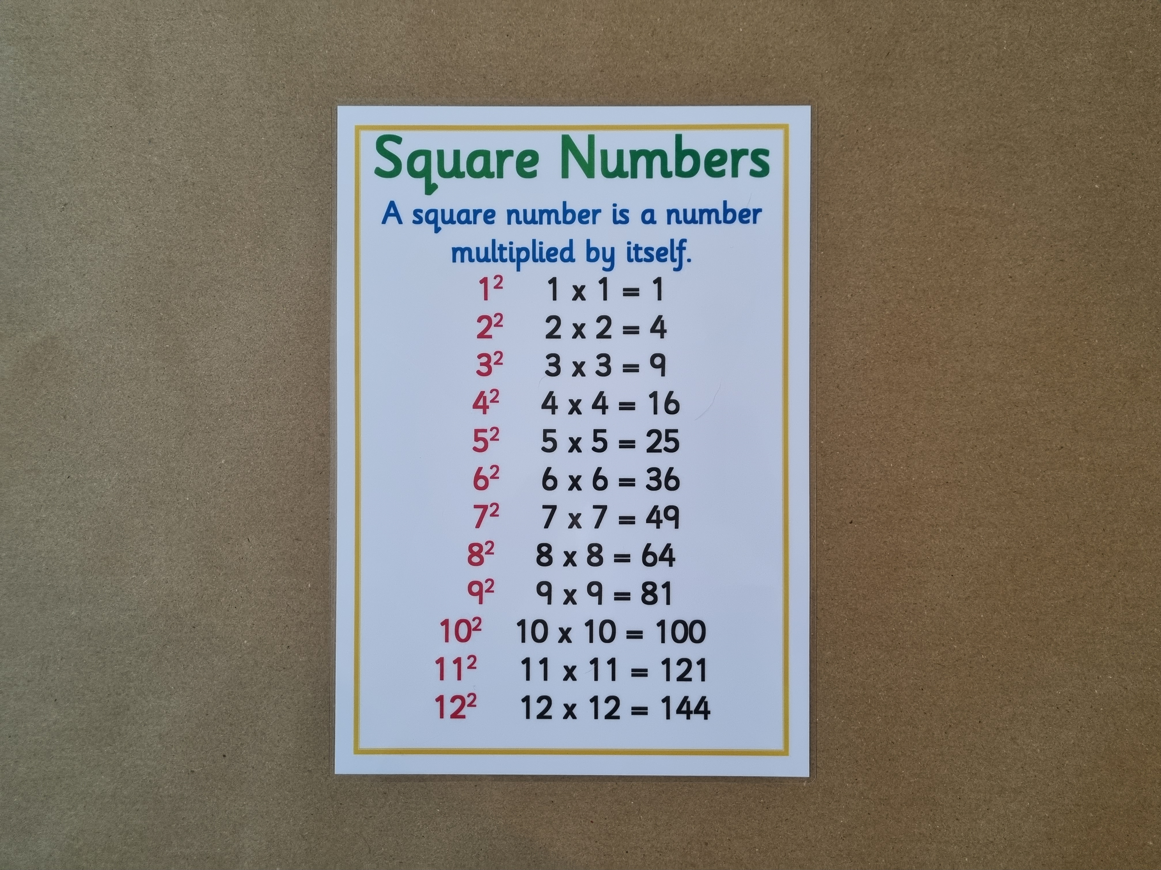 Square Numbers Poster 