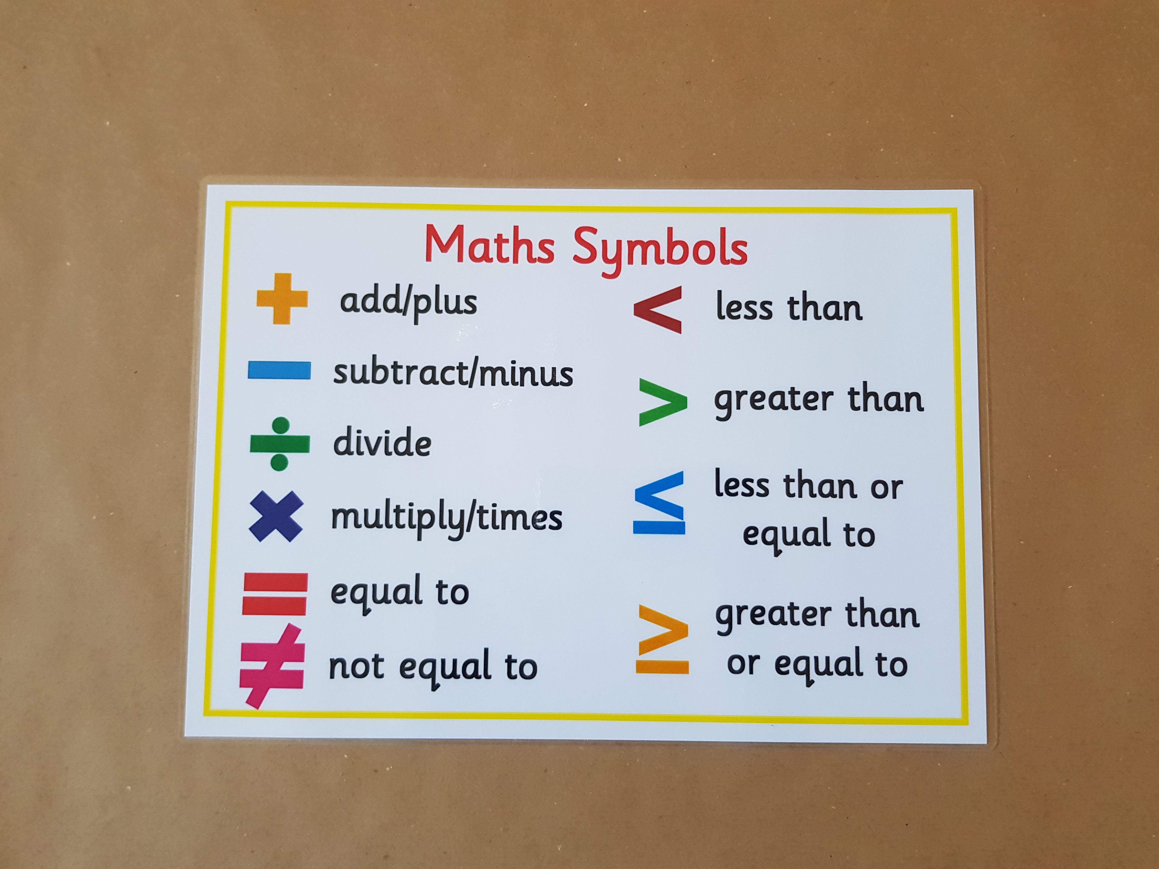 Maths Symbols -  KS1/KS2 Numeracy teaching resource 