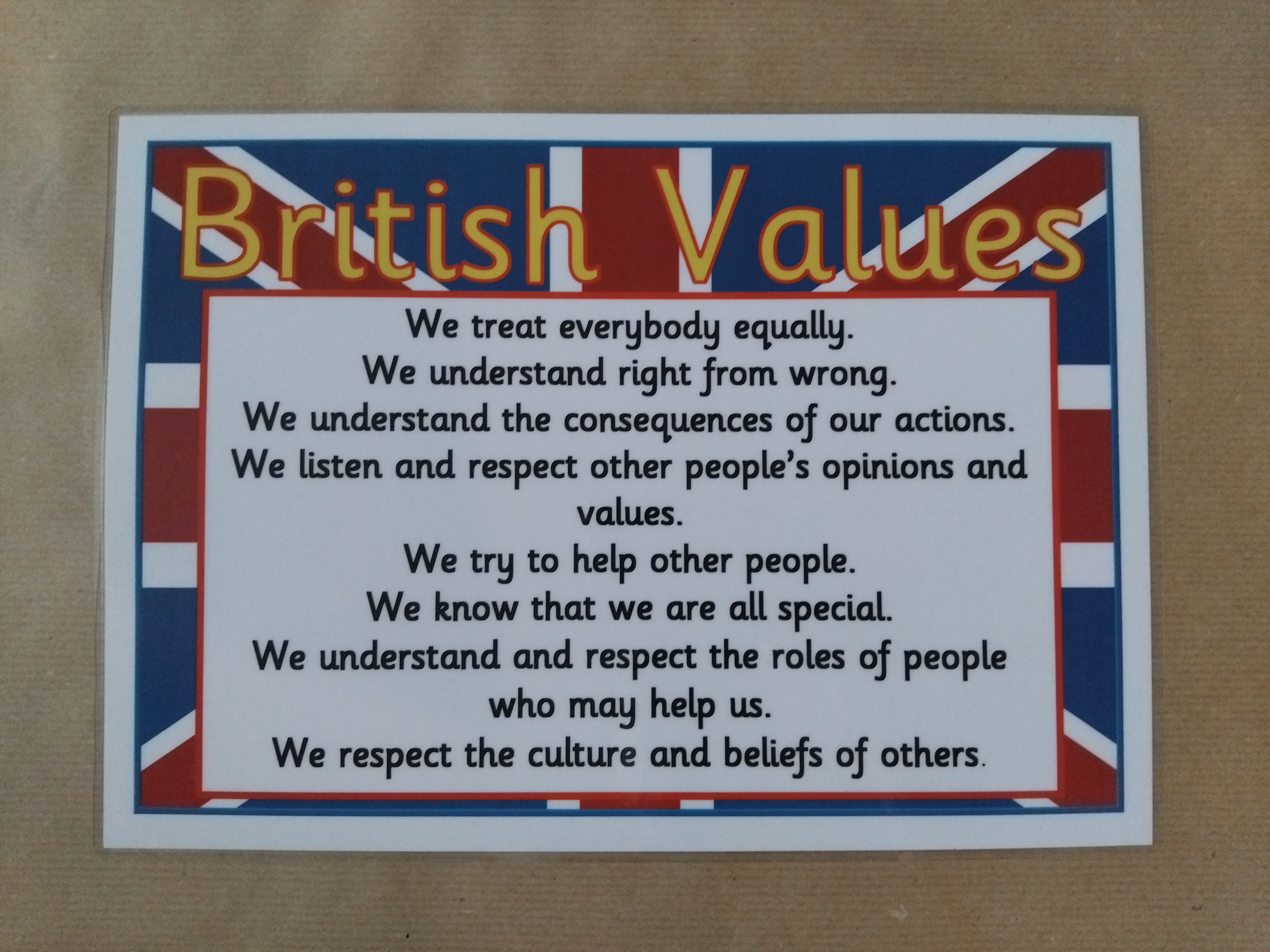 British Values Poster 