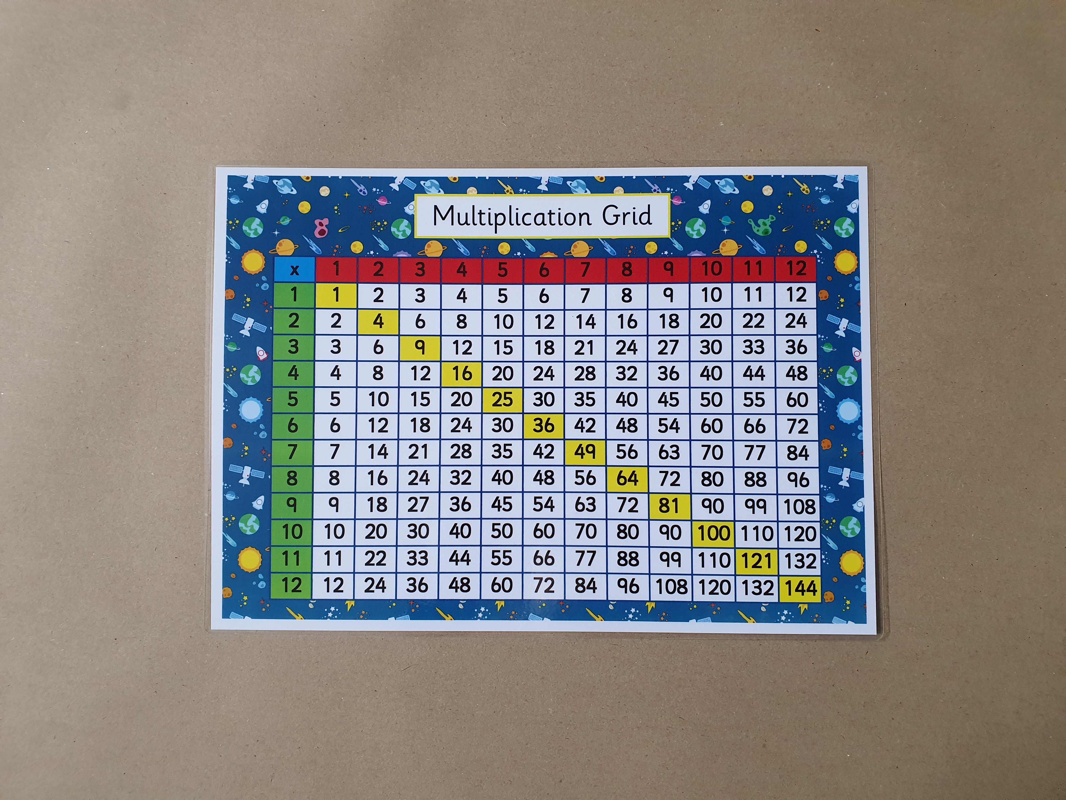 Multiplication Grid - space background 
