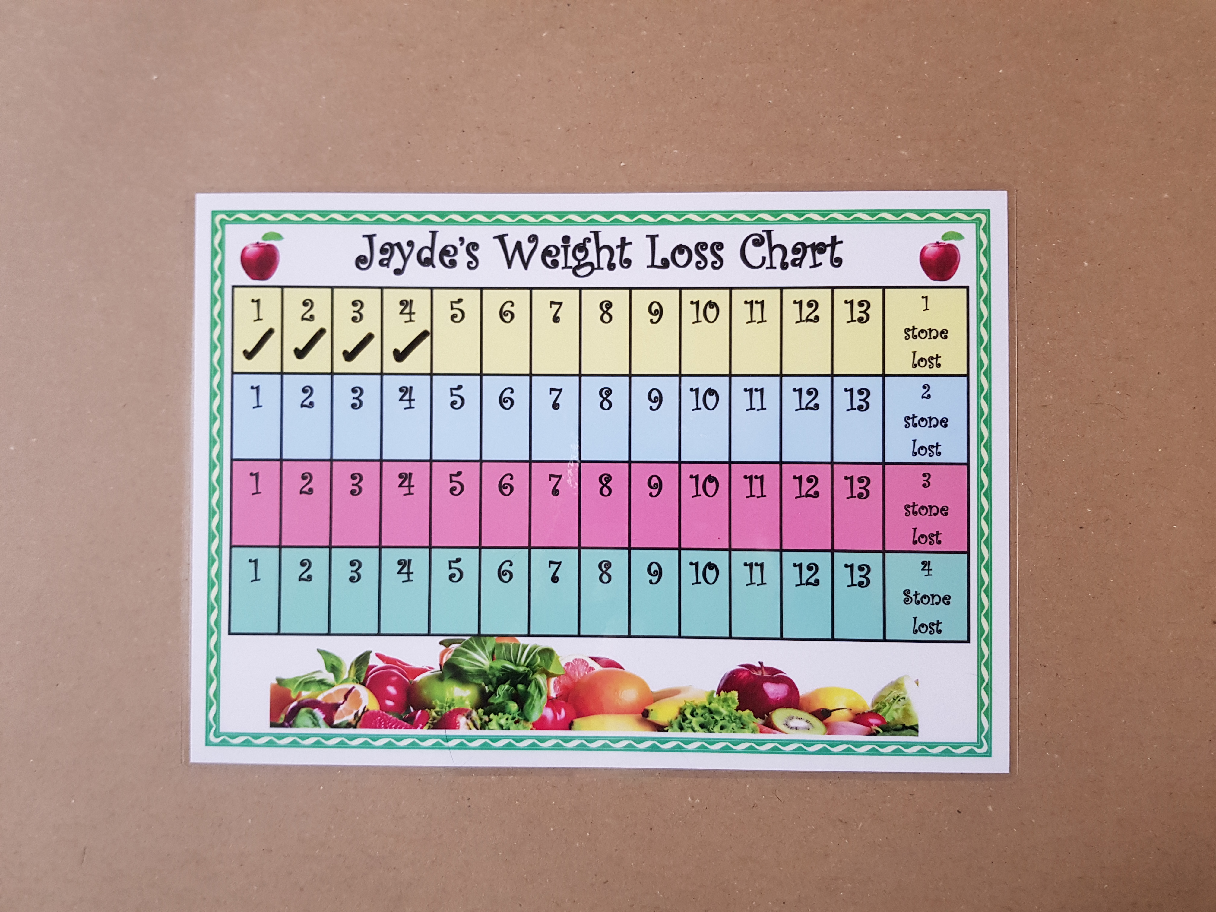 Personalised 4 Stone Weight Loss Chart
