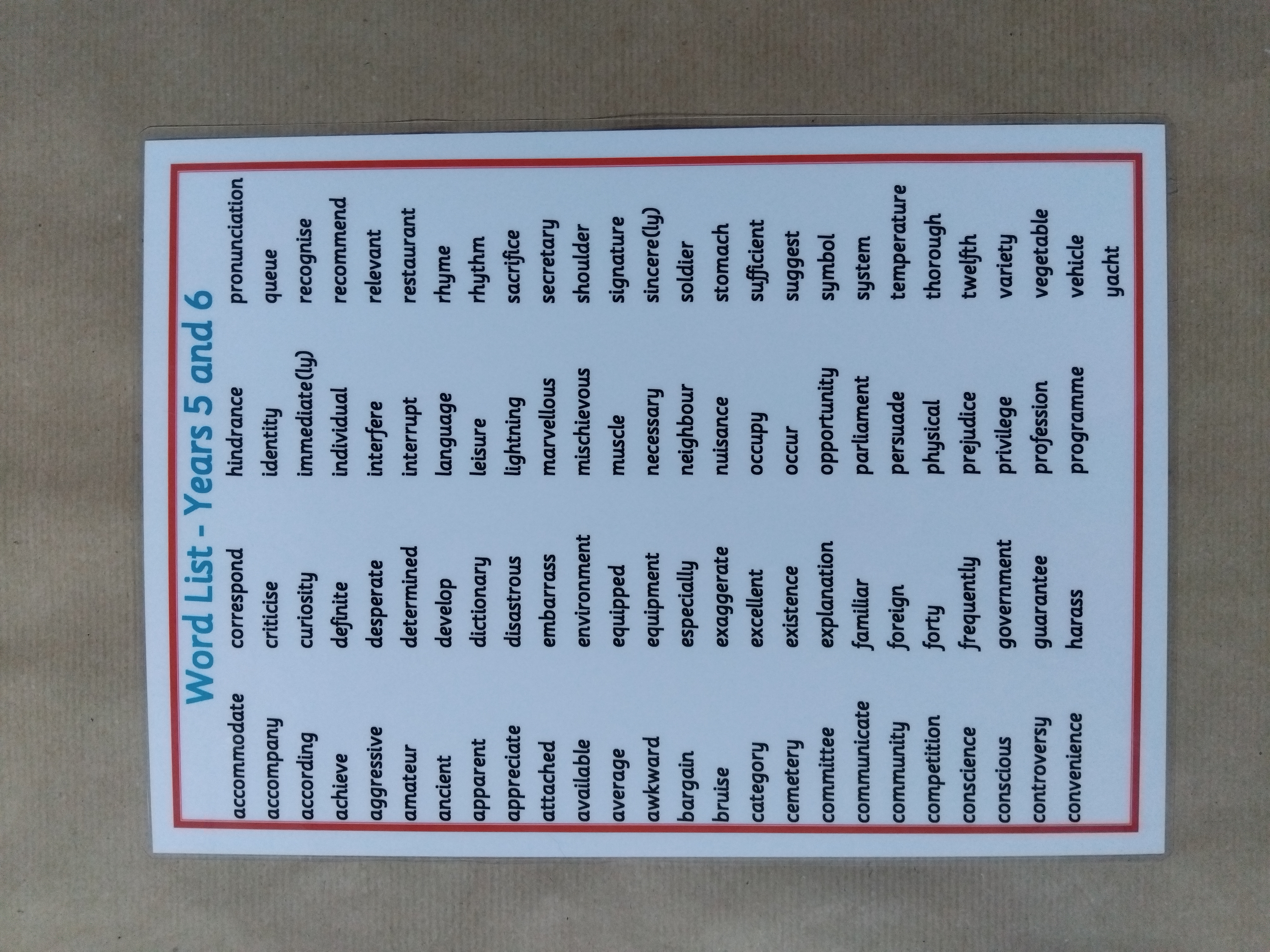 Years 5 and 6 Word mat - KS2 Literacy Teaching Resource 