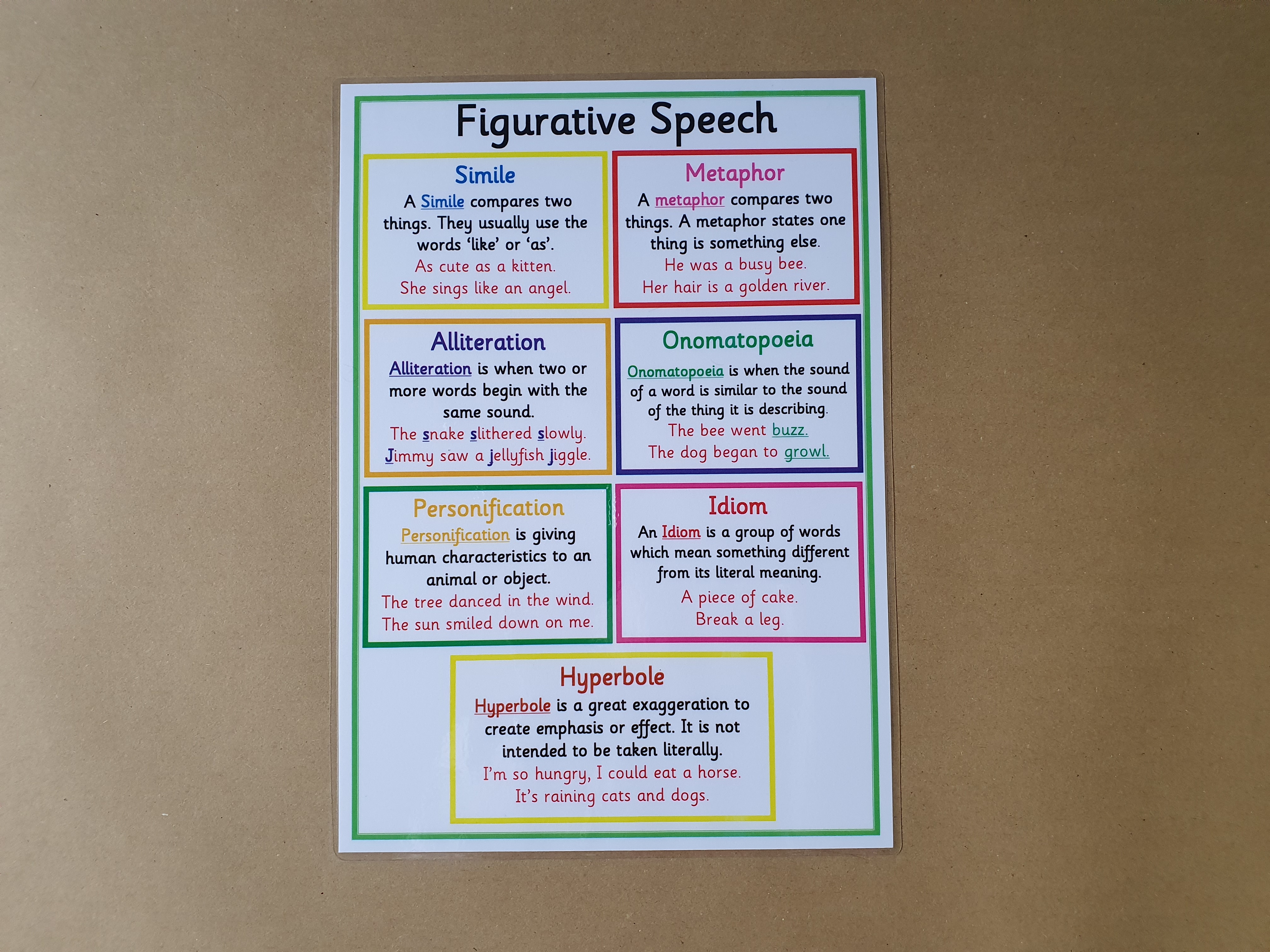 Figurative Speech - Literacy Teaching resource 