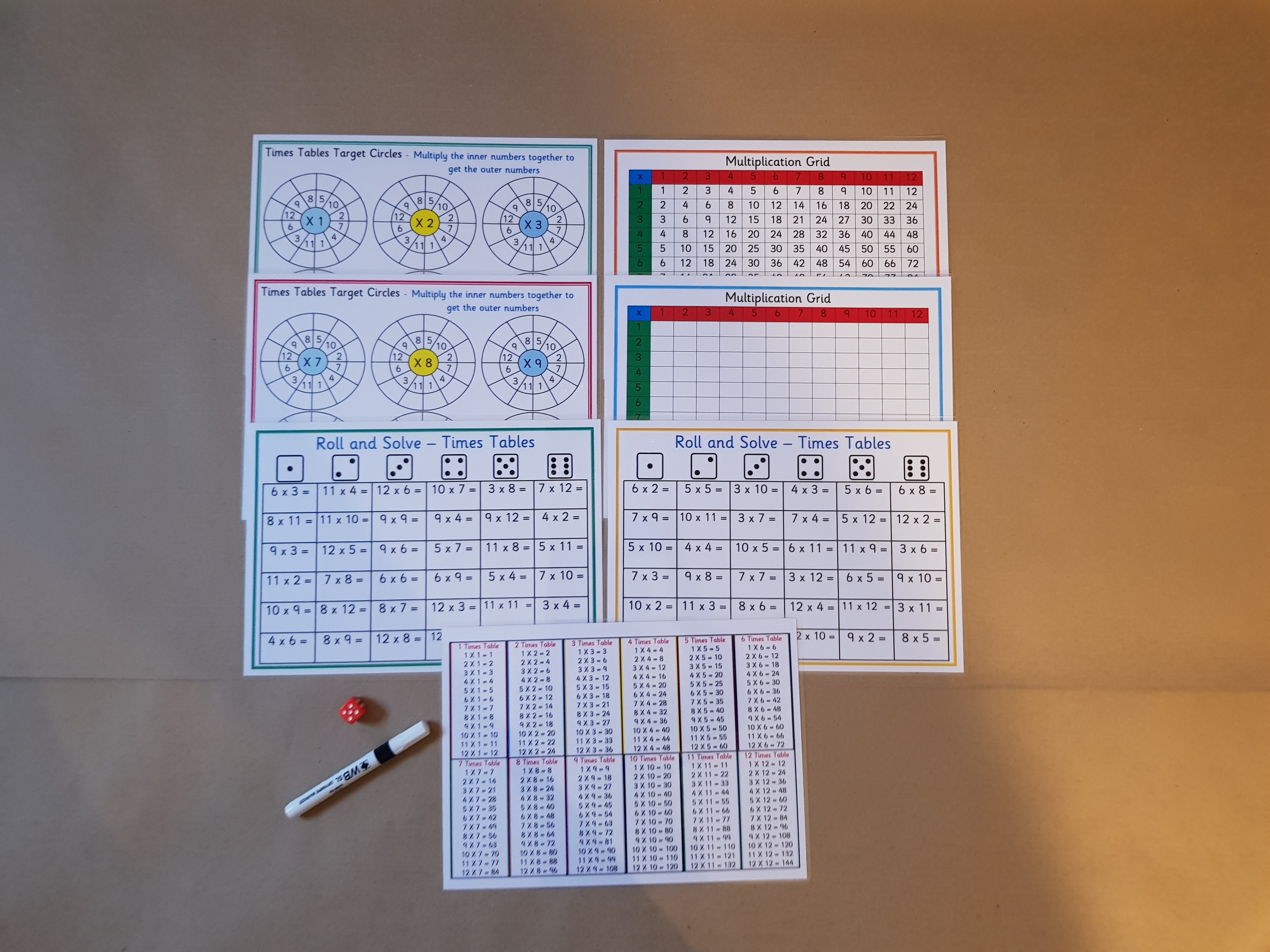 Times Tables Learning Bundle - KS2 Numeracy Teaching Resource 
