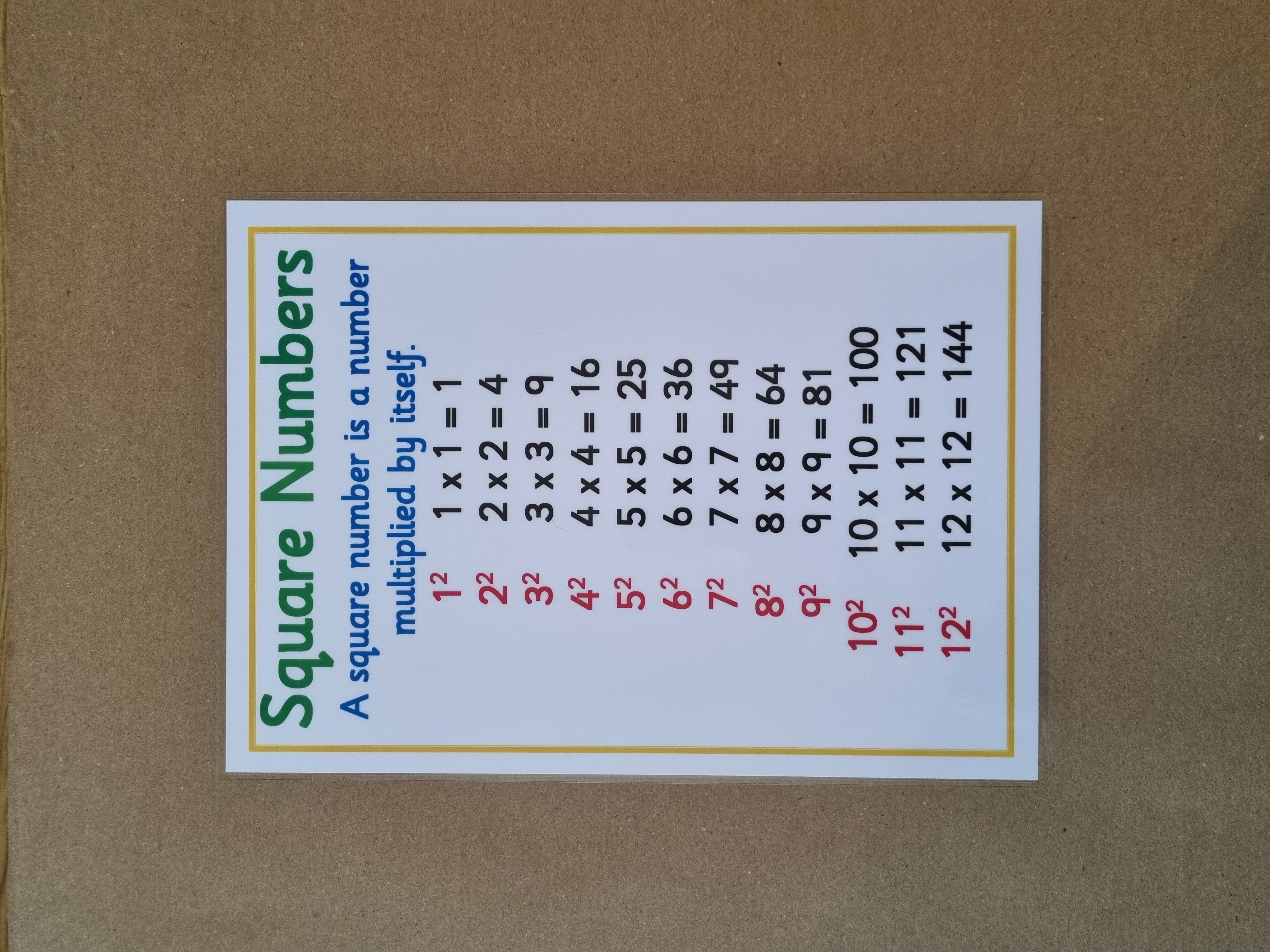 Square Numbers Poster 