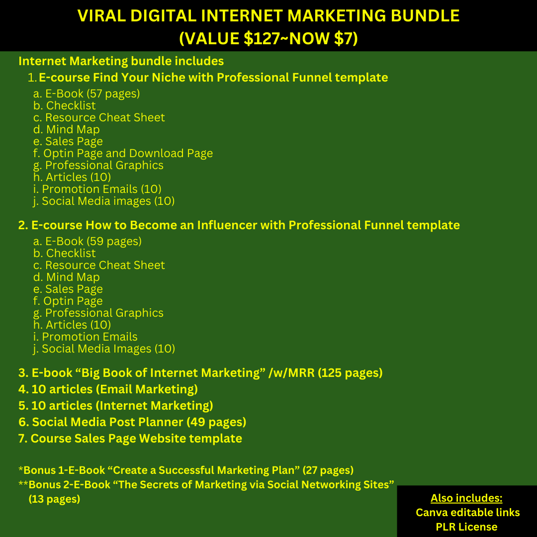 Internet Marketing Bundle