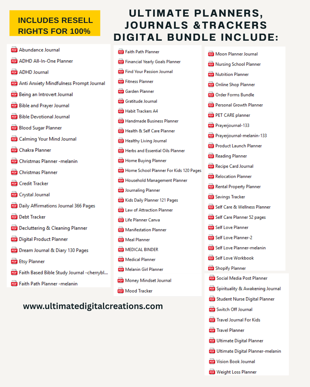 Ultimate Digital Planning & Tracking Bundle