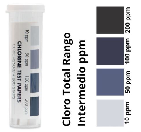 Tiras reactivas de cloro total 10-200ppm