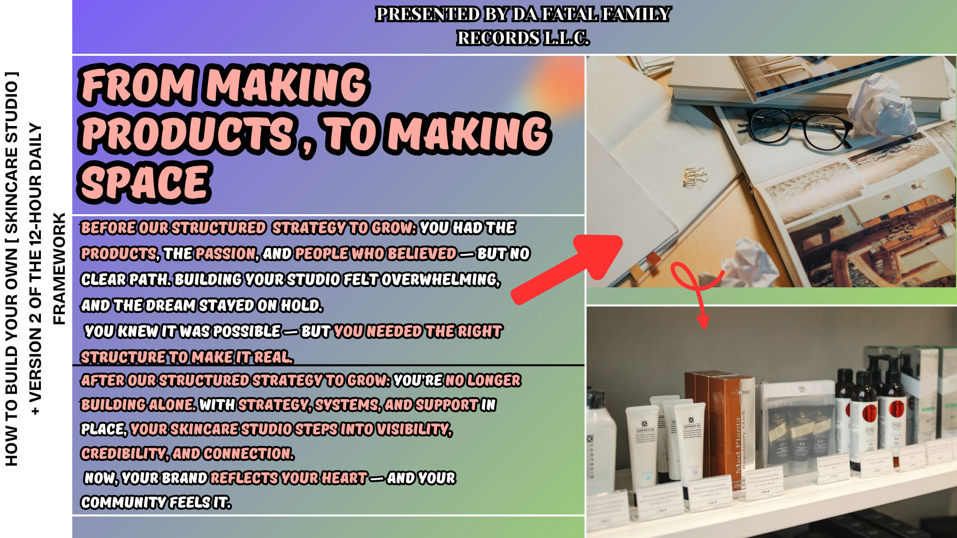 The Full Vision: Customize your 12-Hour Framework for [ How To Build Skincare Brand Studio ]