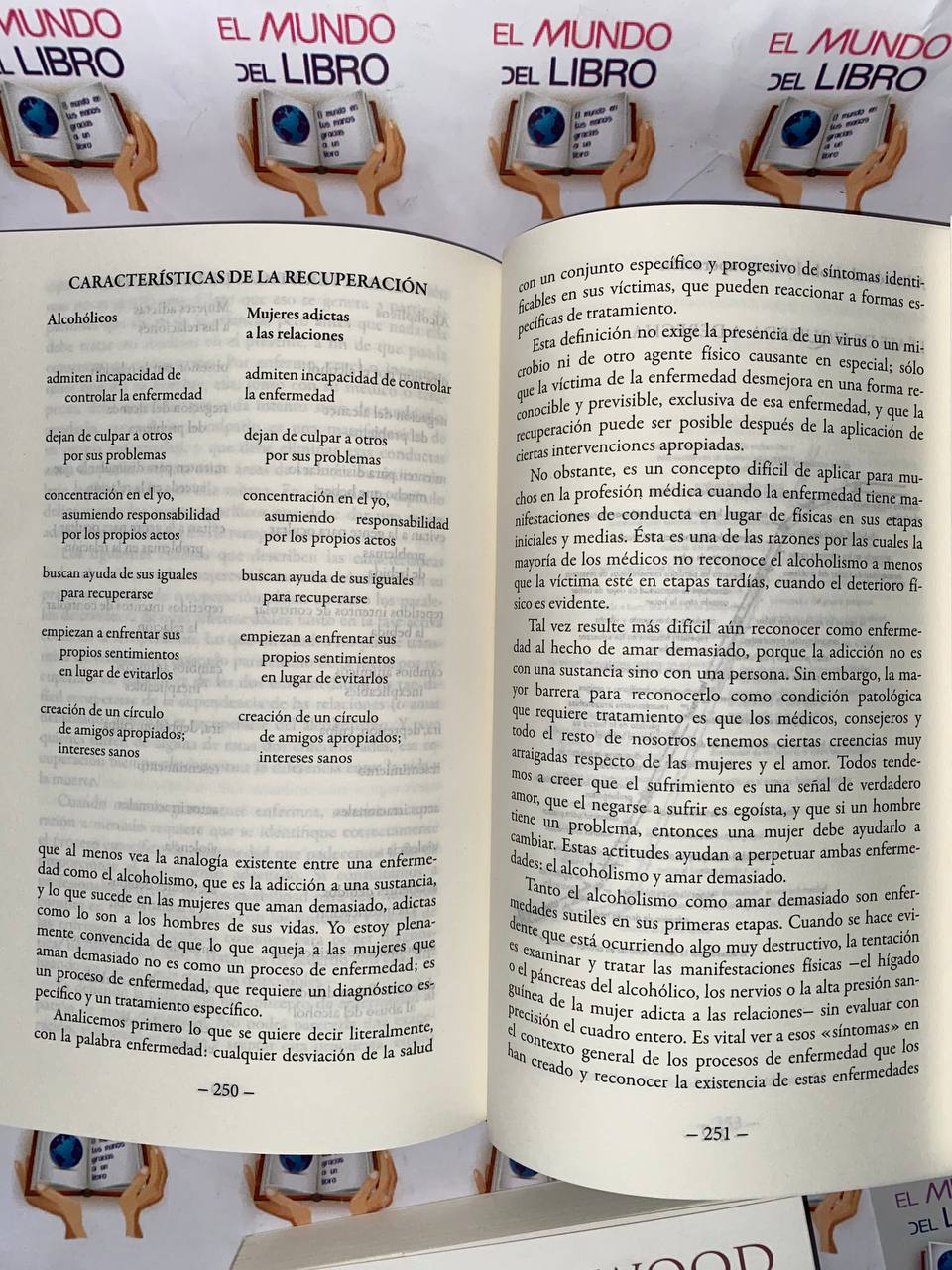 Las Mujeres Que Aman Demasiado - Robin Norwood  