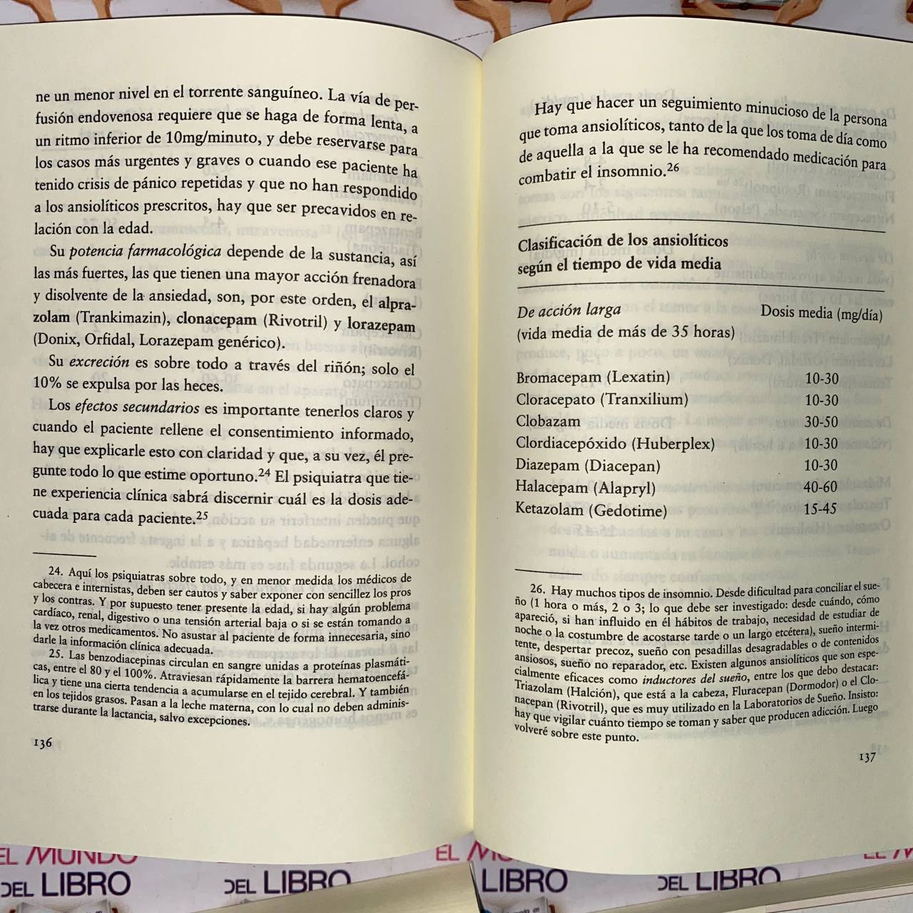 Colección Enrique Rojas 