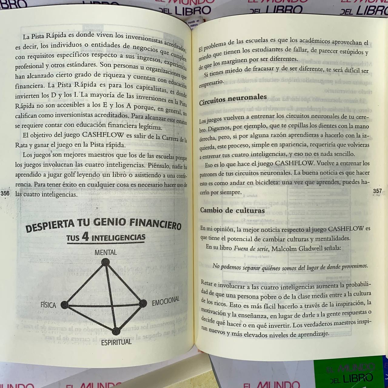 Manifiesto Capitalista - Robert T. Kiyosaki 