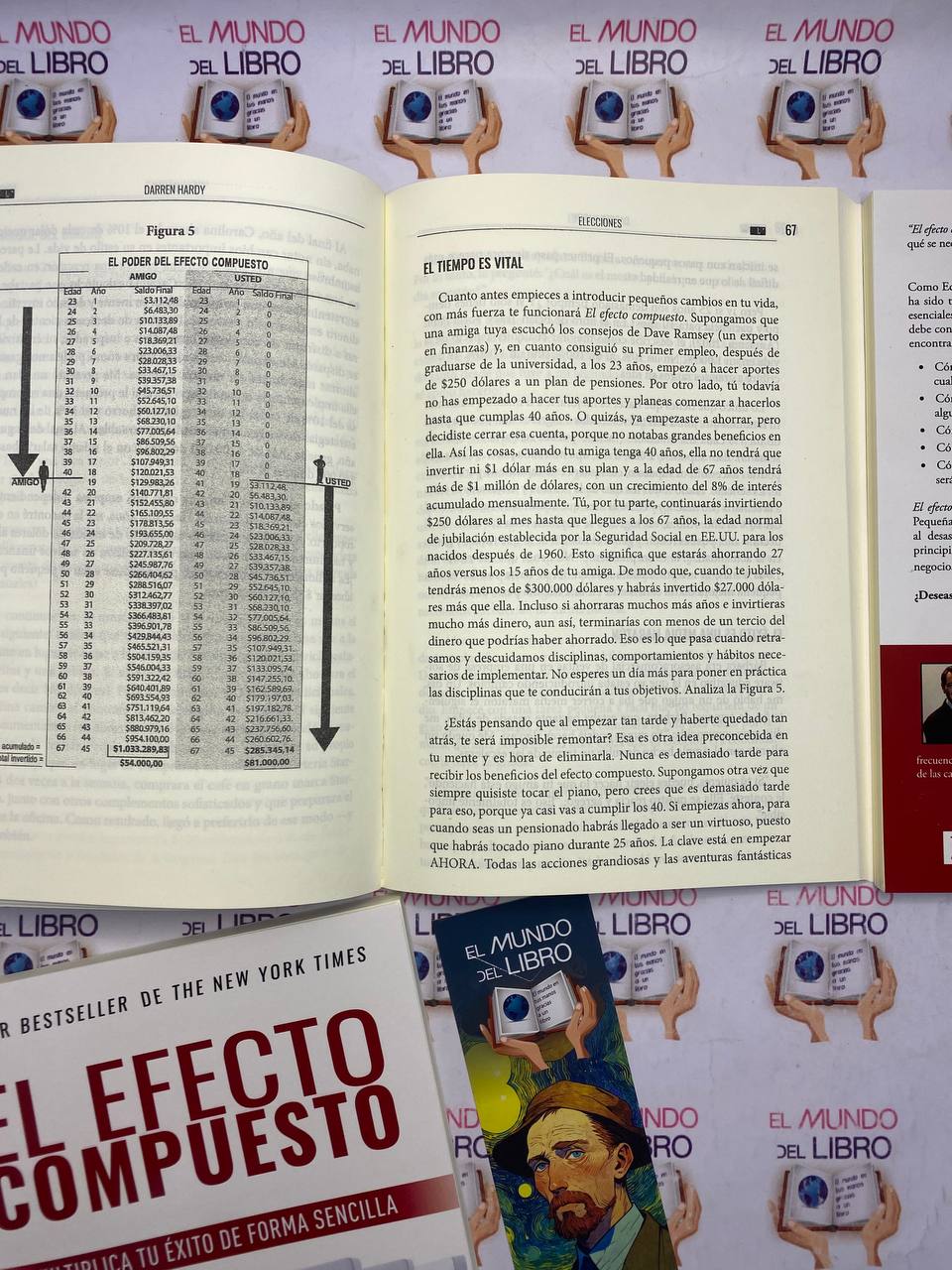 El Efecto Compuesto - Darren Hardy