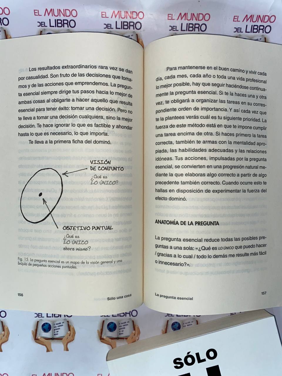 Sólo Una Cosa - Gary Keller & Jay Papasan 