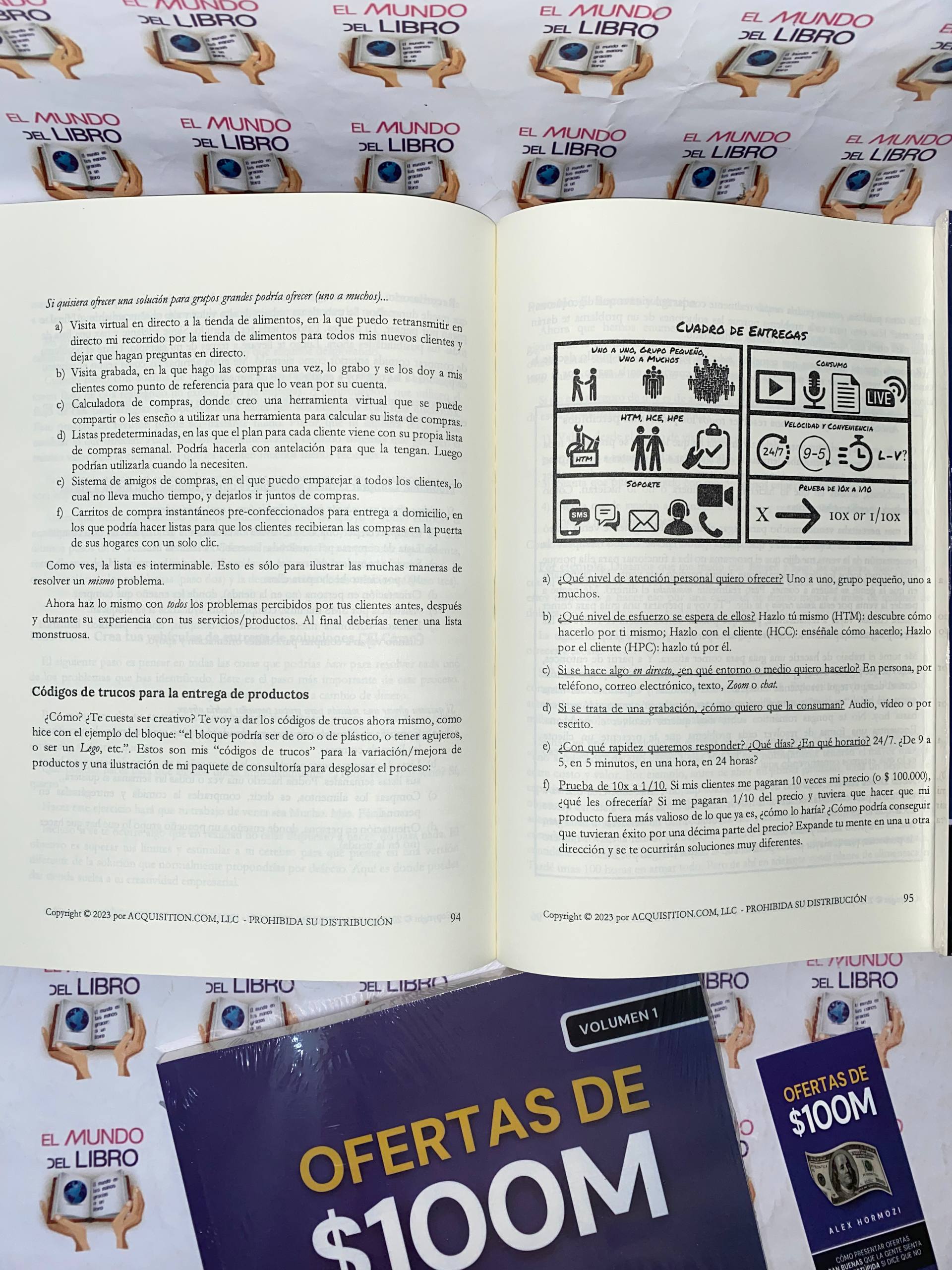 Ofertas de $100M - Alex Hormozi 