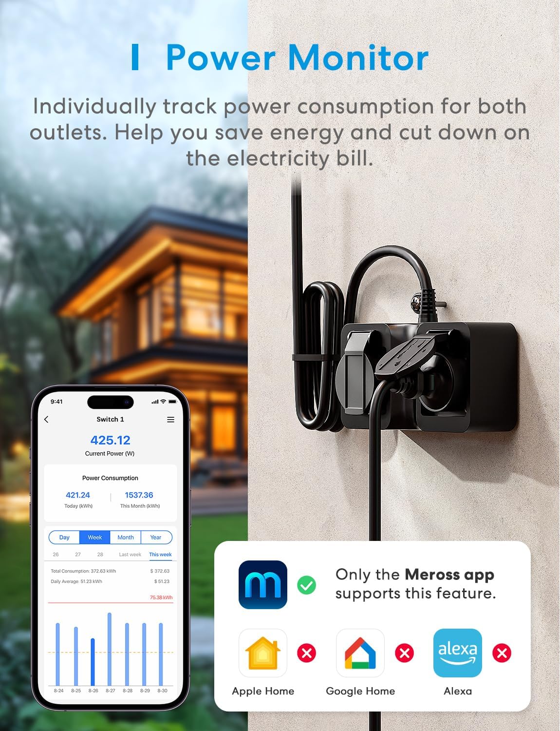 Meross Multiprise Connectée Extérieure (Type F), Prise WiFi Étanche IP44 Compatible avec Apple Home, Alexa et Google Home, Suivi de Consommation d'Énergie, Commande Vocale et Contrôle à Distance