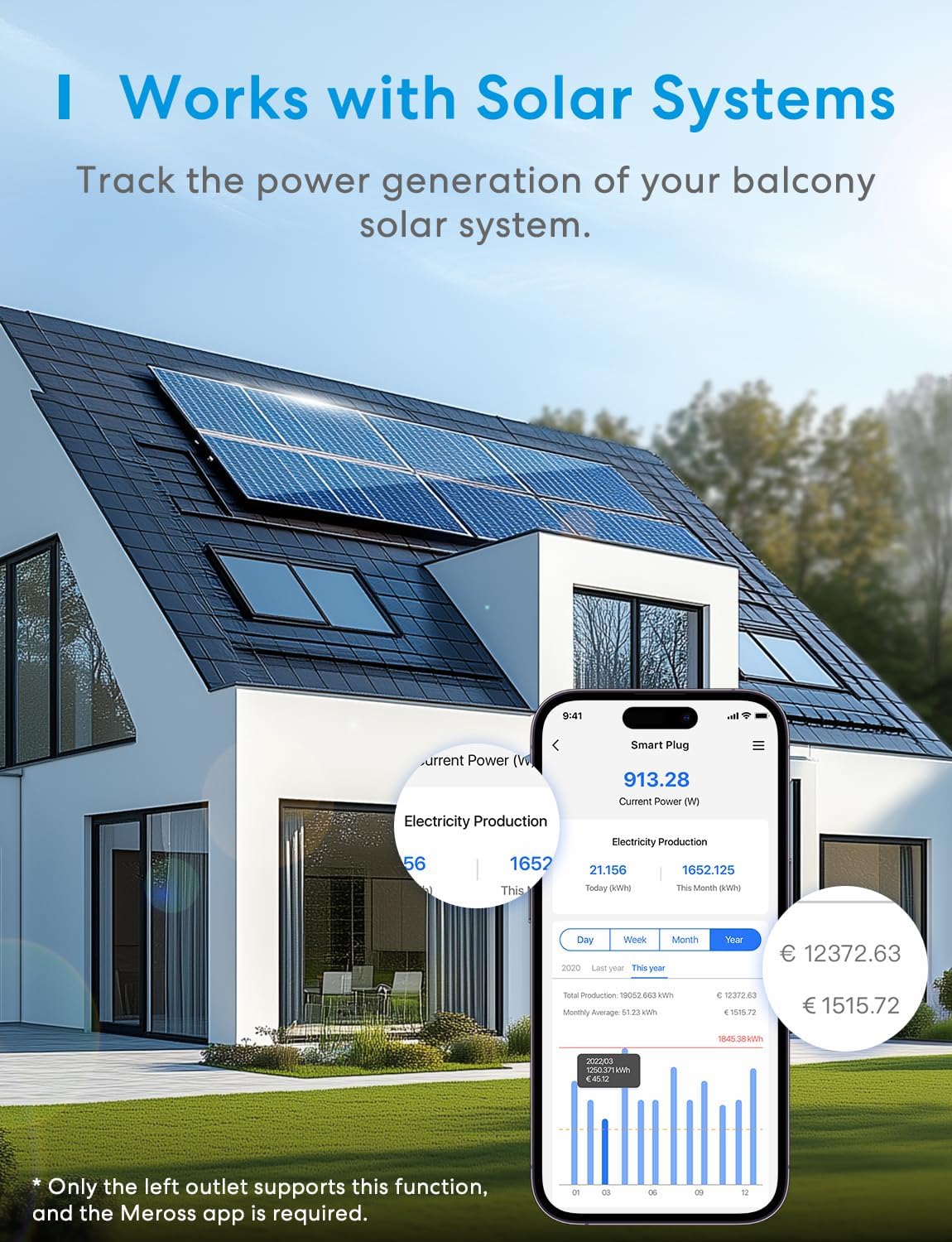 Meross Multiprise Connectée Extérieure (Type F), Prise WiFi Étanche IP44 Compatible avec Apple Home, Alexa et Google Home, Suivi de Consommation d'Énergie, Commande Vocale et Contrôle à Distance