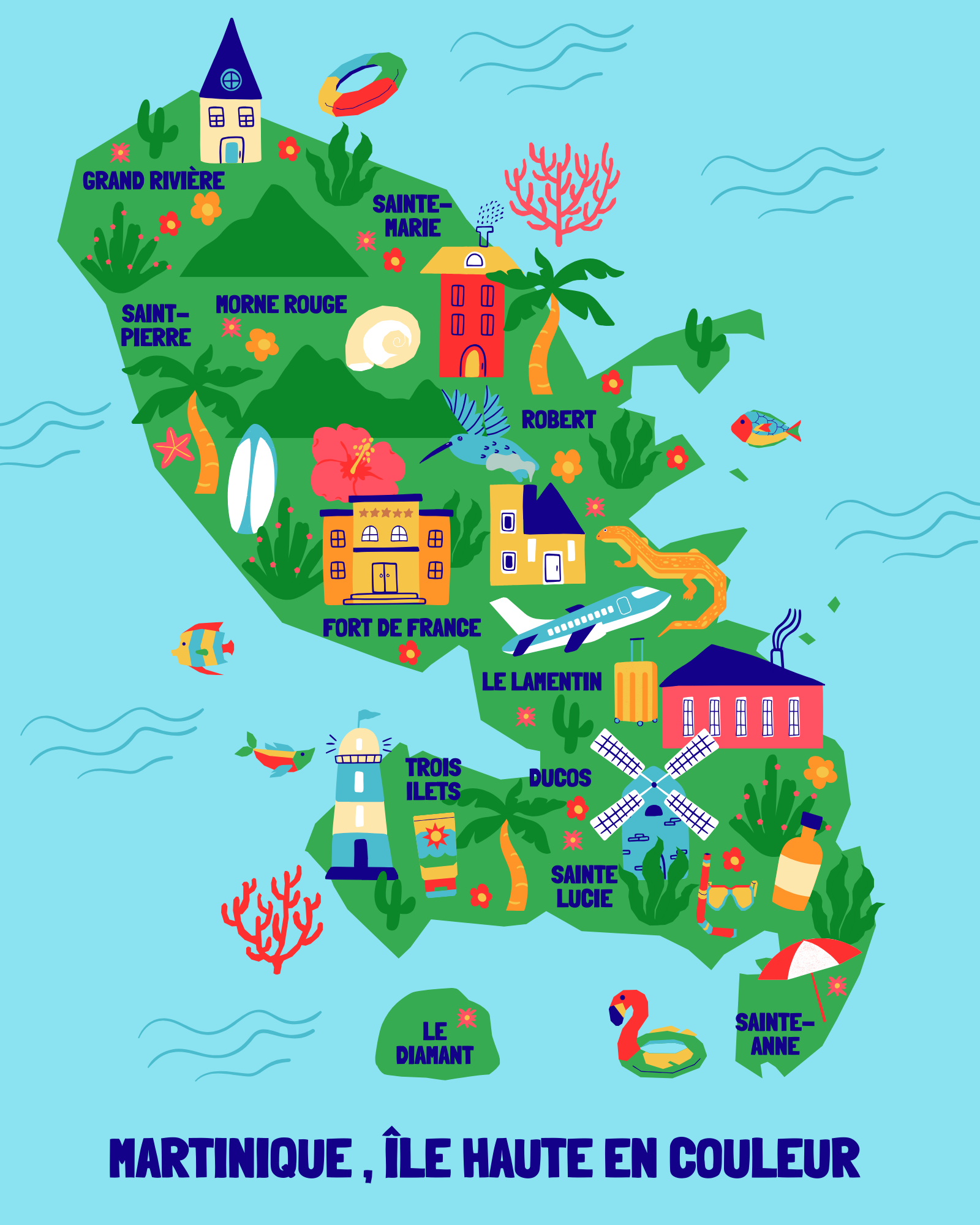 La Martinique - France