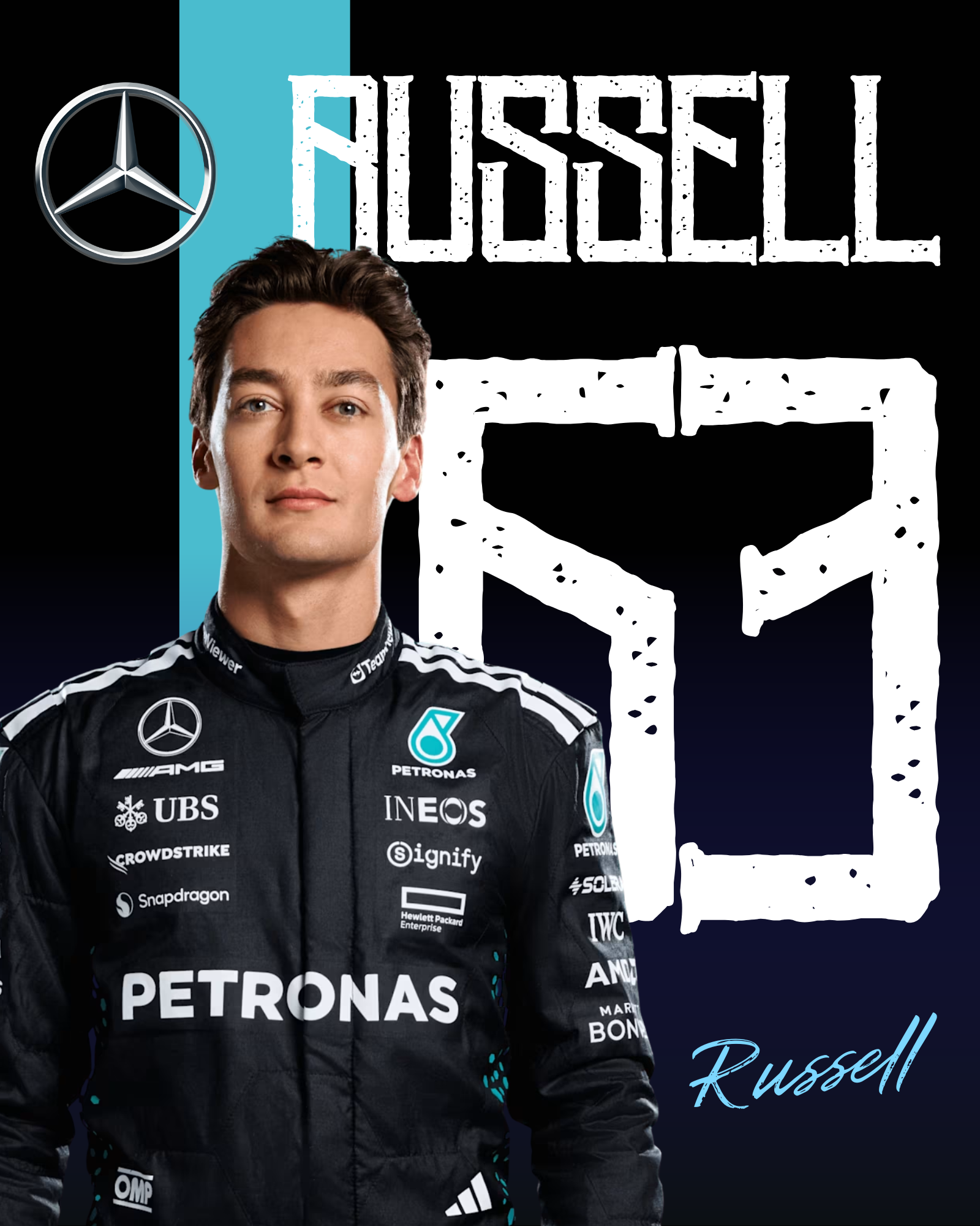 Georges Russell - Mercedes F1