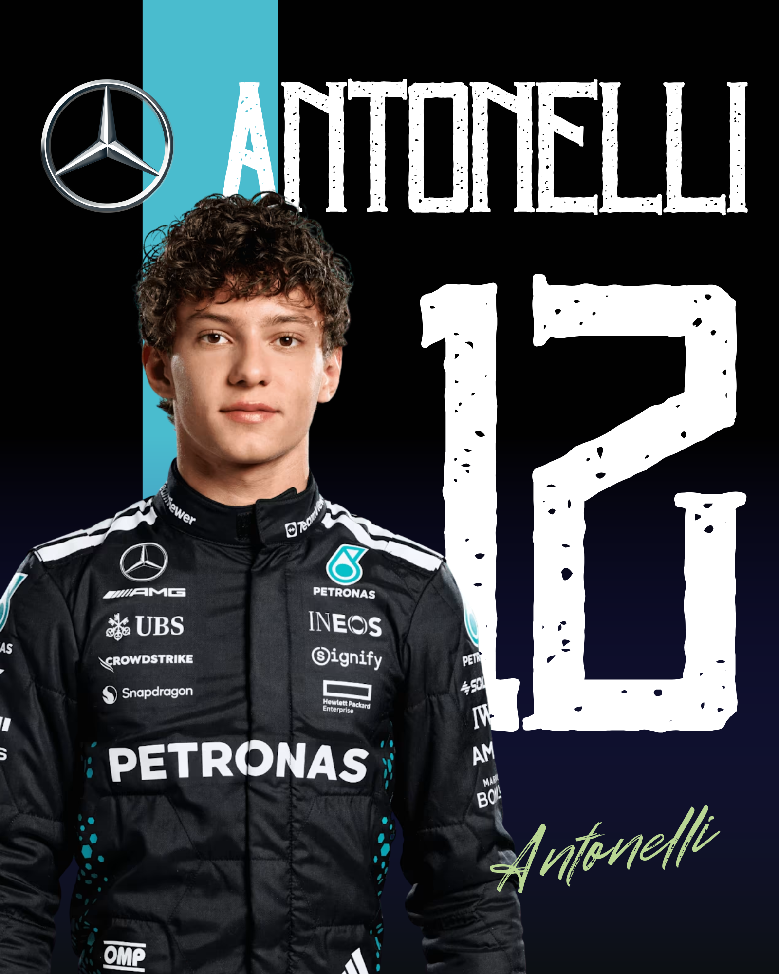 Andrea Kimi Antonelli - Mercedes F1