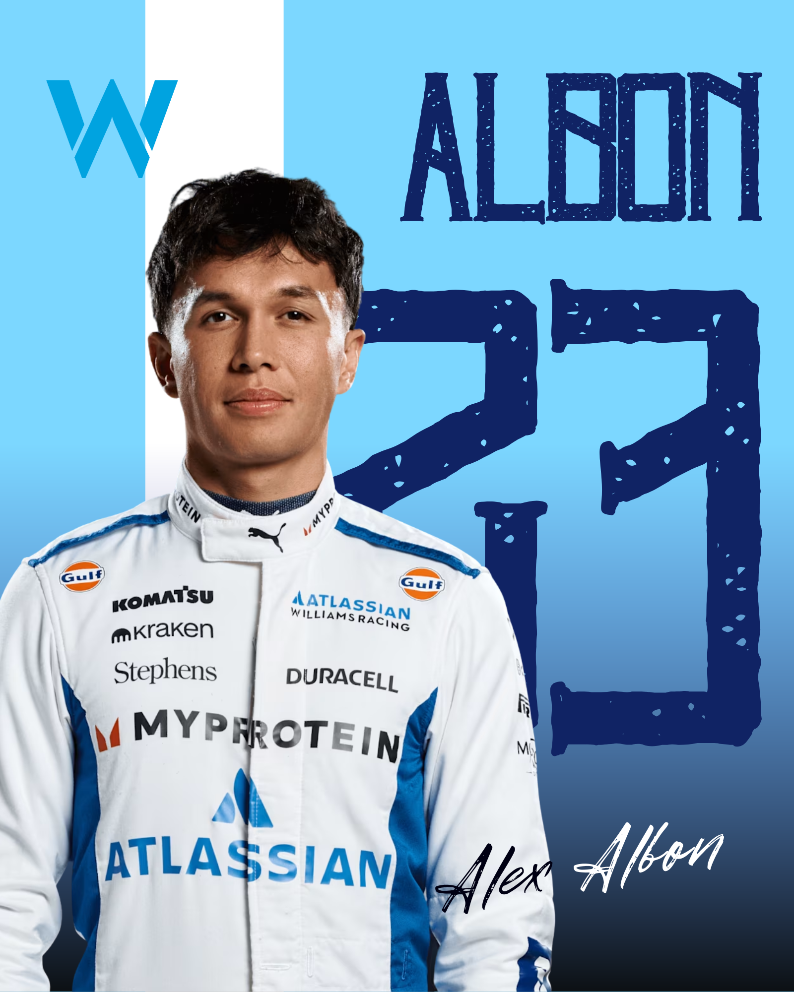 Alex Albon - Williams