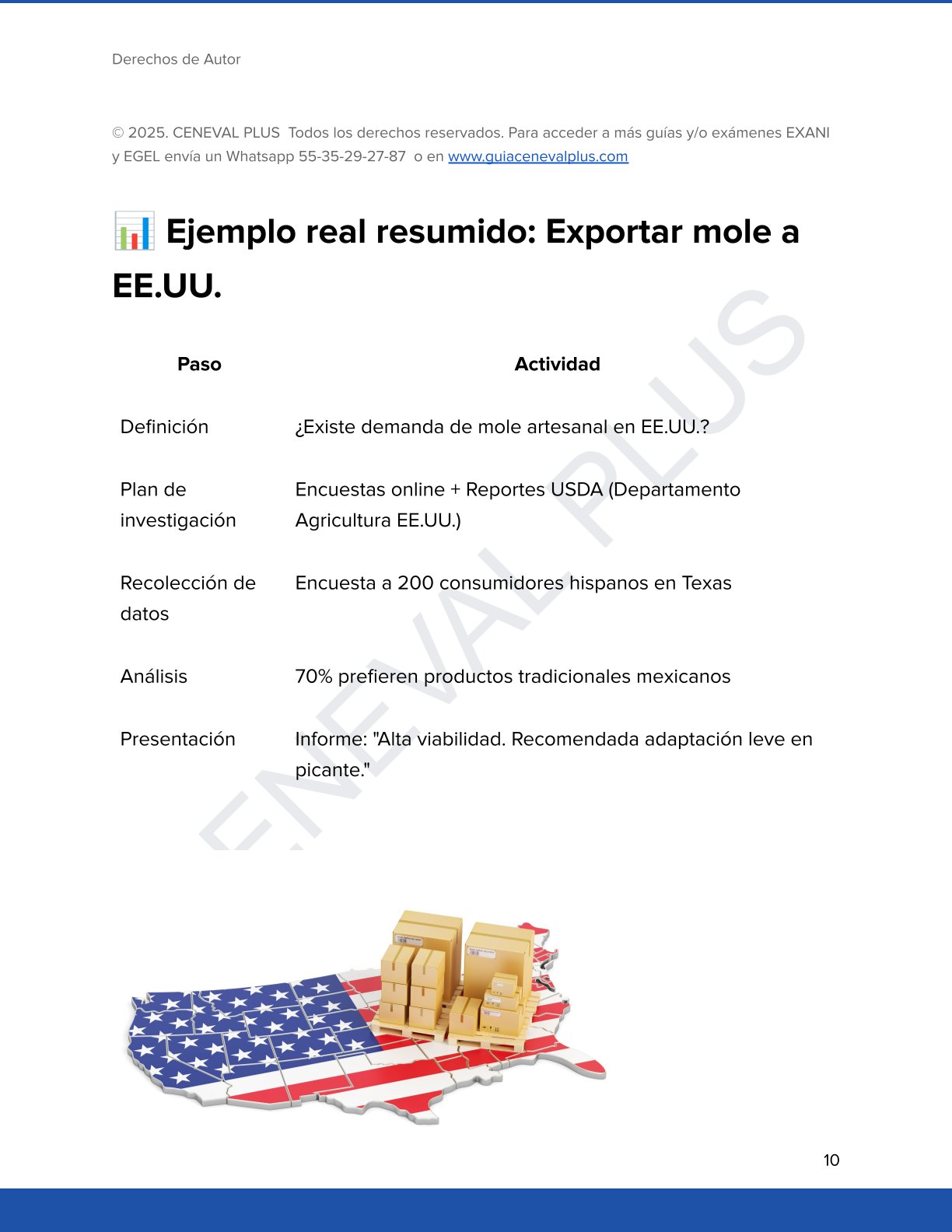 Guía Premium EGEL Lic. Comercio/Negocios Internacionales