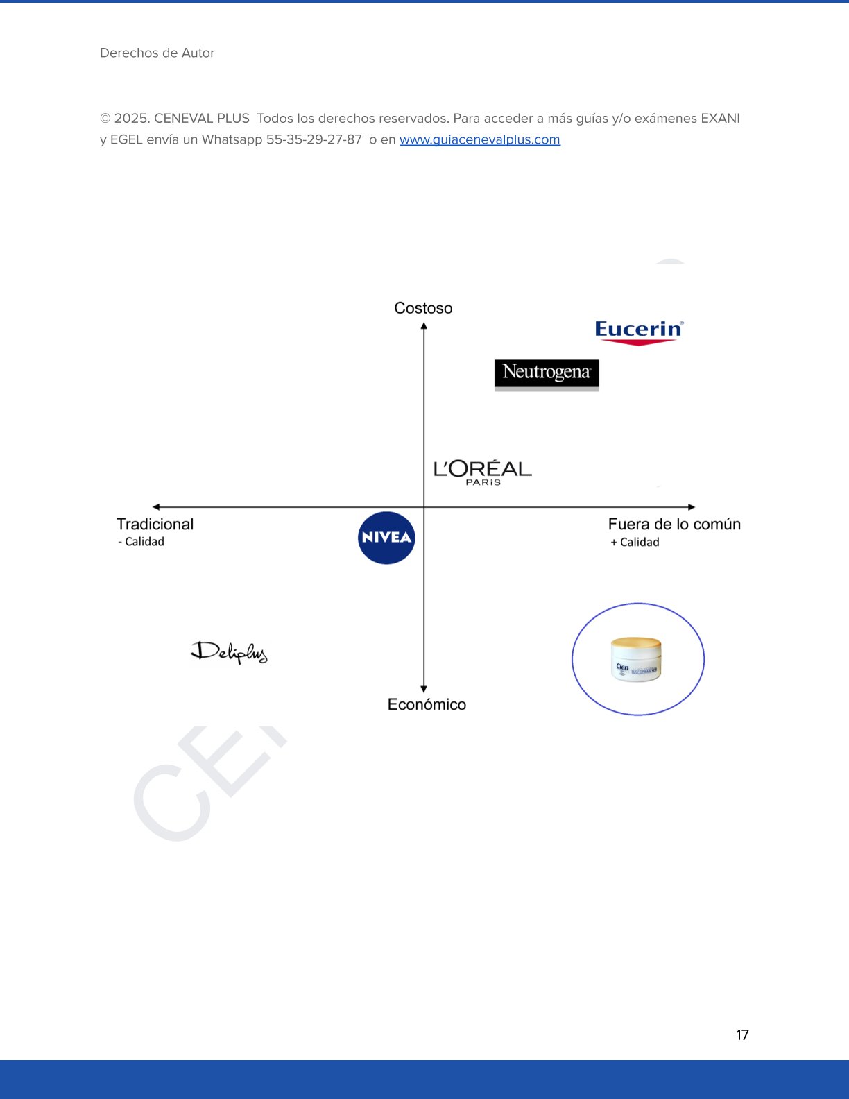 Guía Premium EGEL Lic. Comercio/Negocios Internacionales