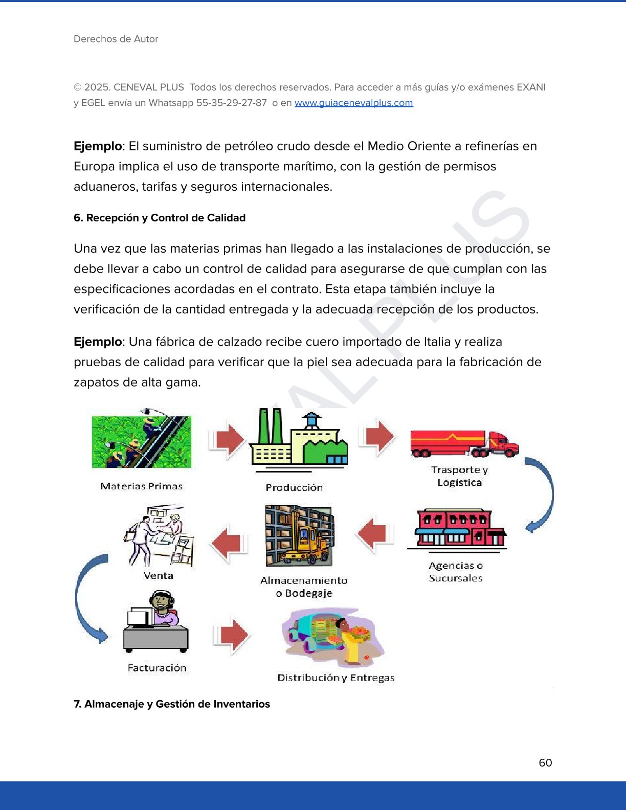 Guía Premium EGEL Lic. Comercio/Negocios Internacionales