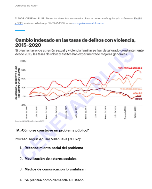 Guía Premium EGEL Ciencias Políticas y Administración  2026 + EXAMEN REAL 