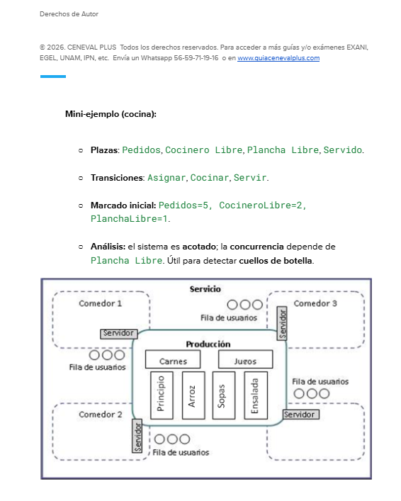 Guía Premium EGEL Ciencias Computacionales 2026 + EXAMEN REAL 