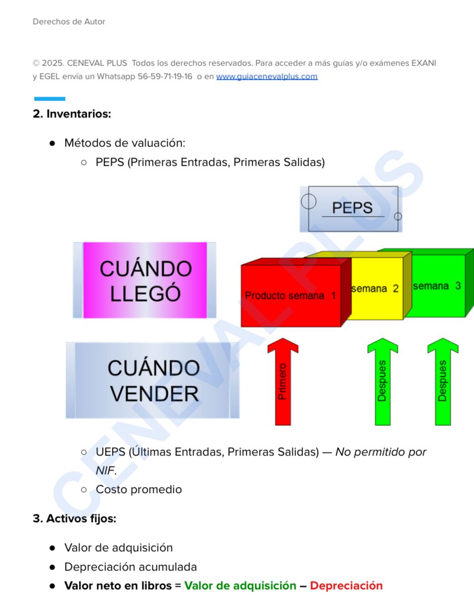 Guía Premium EGEL Lic. Contaduría