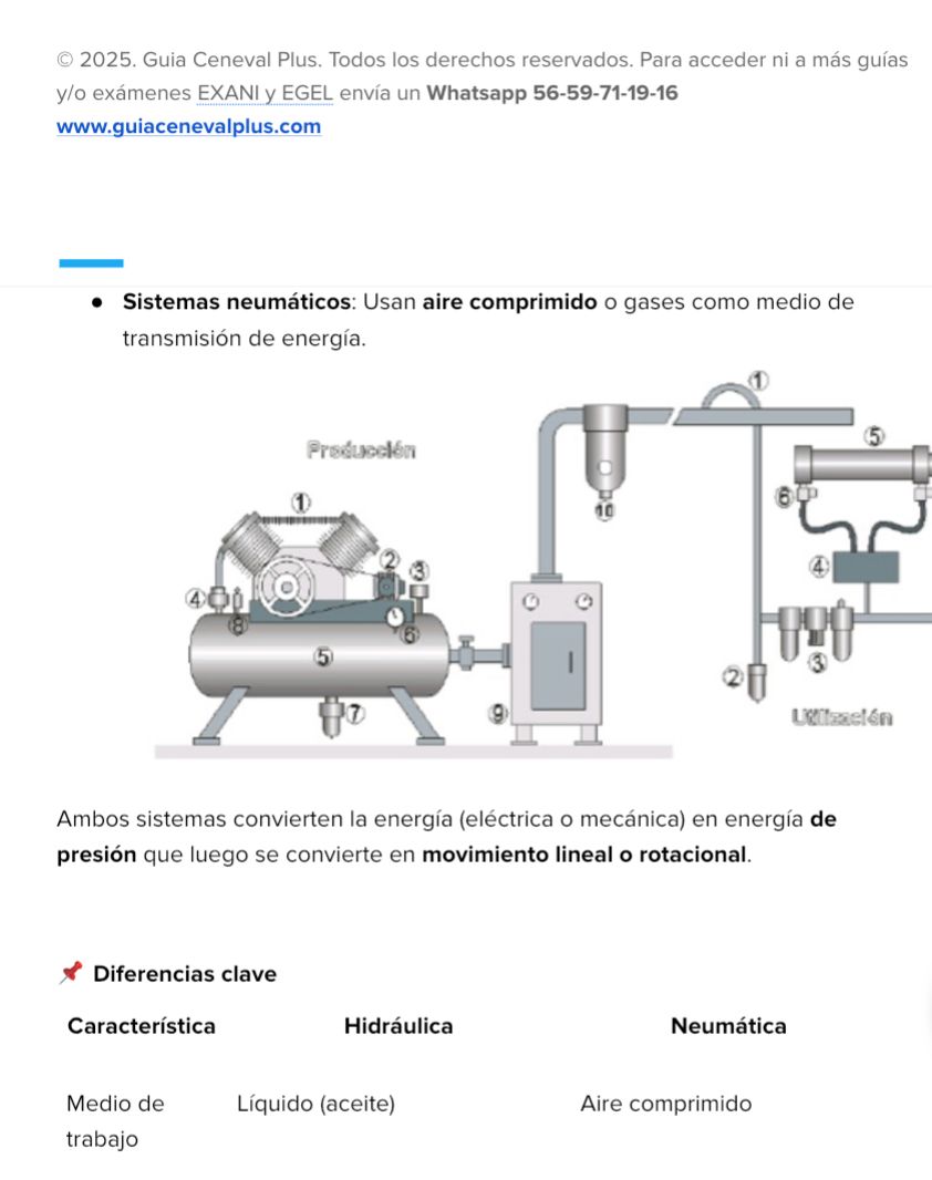 Guía Premium EGEL Ing. Mecánica