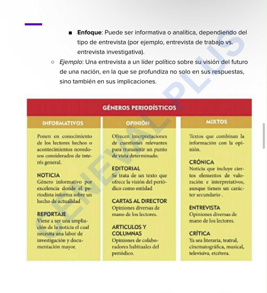 Guía Premium EGEL Lic. Ciencias de la Comunicación