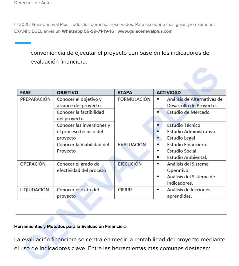 Guía Premium EGEL Lic. Administración 2025