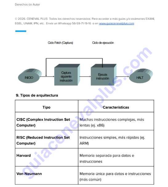 Guía Premium EGEL Ing. Computacional 2026 + EXAMEN REAL 
