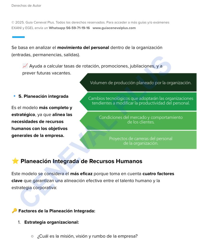 Guía Premium EGEL Lic. Administración 2025