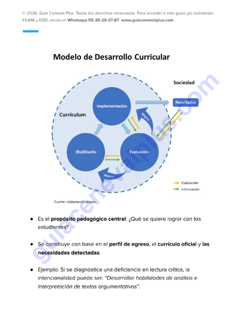 Guía Pedagogía-Ciencias de la Educación EGEL Plus EDU + EXAMEN REAL
