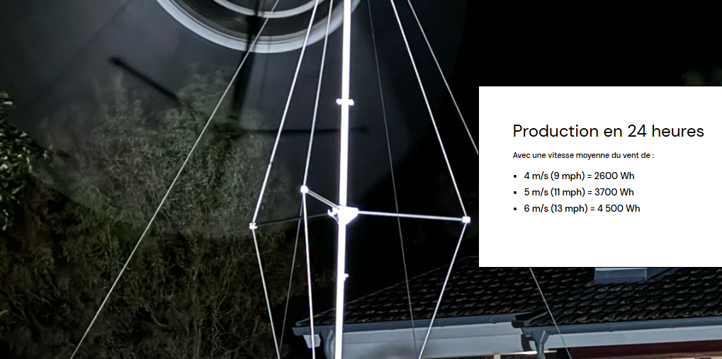 Éolienne Nomade Wind Catcher KITE X