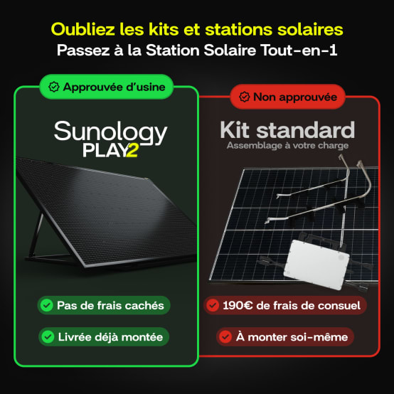 Panneau Photovoltaïque Bifaciale 450W PLAY 2 SUNOLOGY