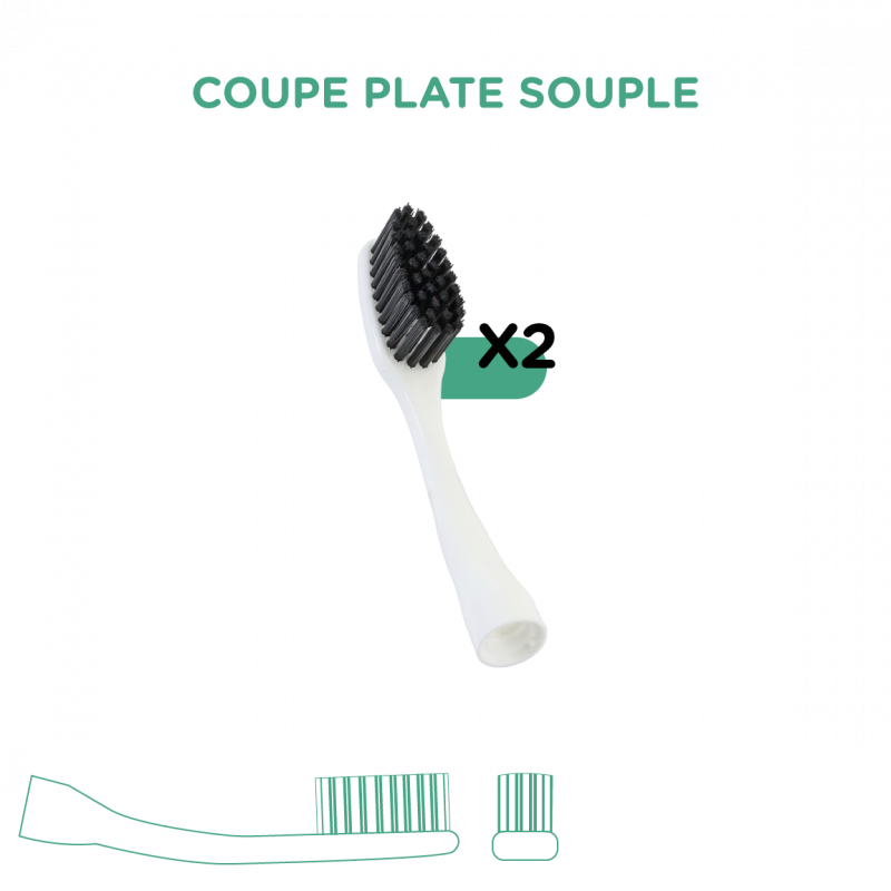 2 Têtes Interchangeables Édith Souple ou Medium pour brosse à dent Édith BIOSEPTYL