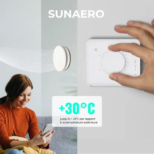 Chauffage solaire SUNAERO 2 panneaux 1000W